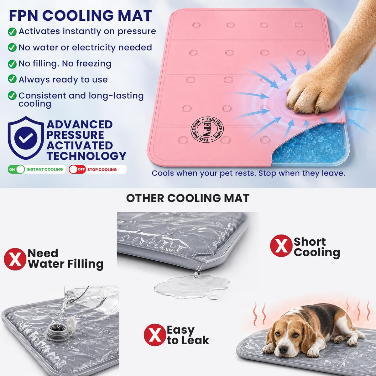 Pet Cooling Mat for Dogs and Cats, Pressure Activated Self Cooling Pad 47" X 27.5"