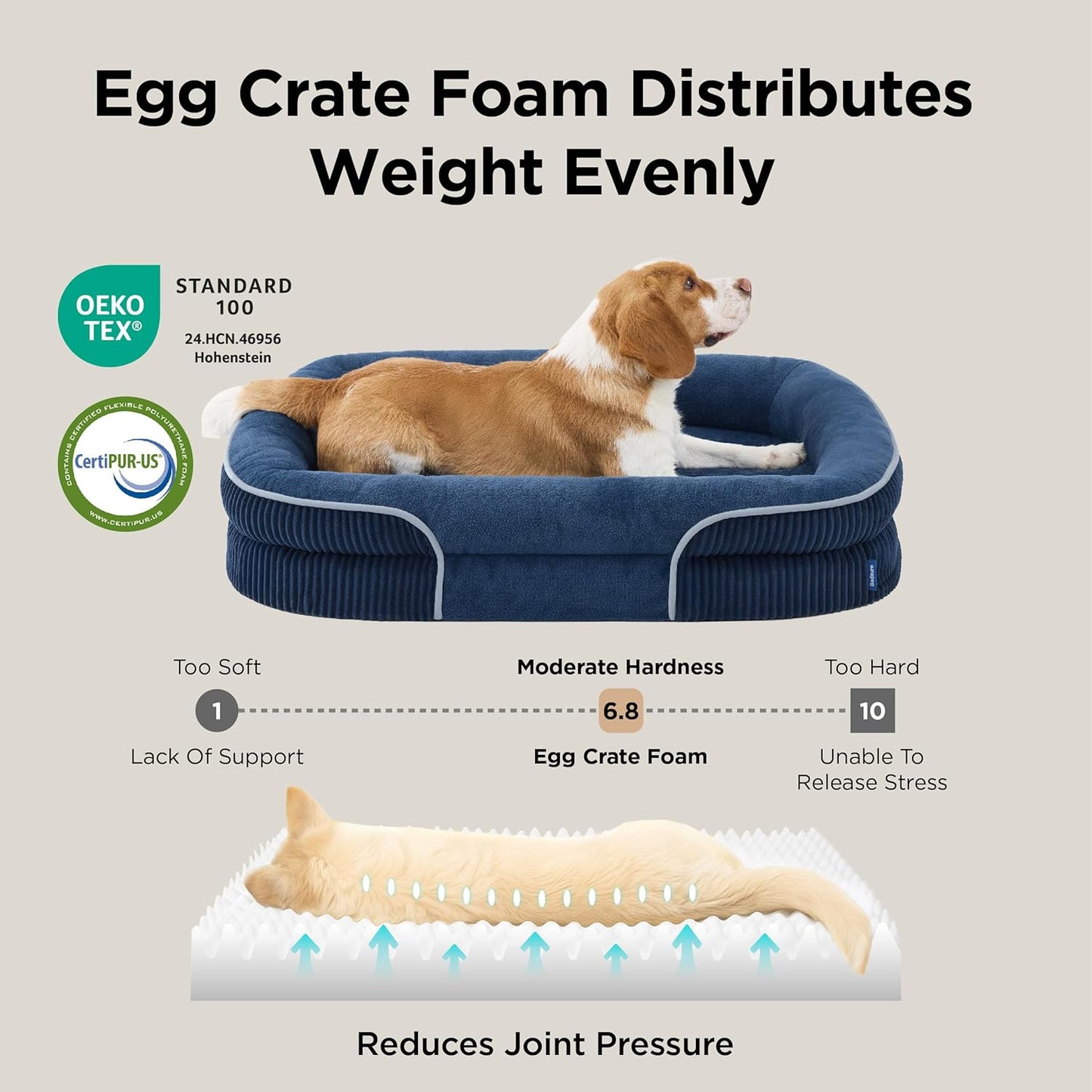 Bedsure XL Orthopedic Dog Beds Large Sized Dog - 360° Oval Bolster Large Dogs Bed for Senior Dogs with Waterproof Washable Cover, Extra Large Pet Sofa Couch with Ultra-Soft Fleece, Navy Blue, 42"