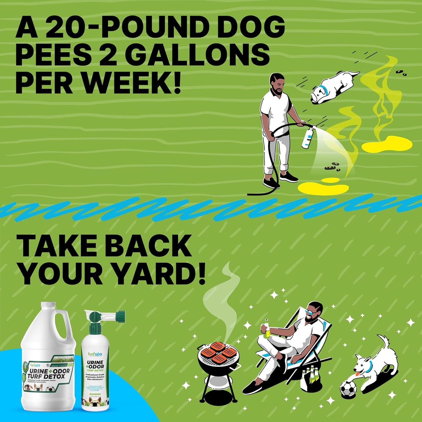 Urine & Odor Turf Detox: 32 Oz Professional Enzyme Cleaner & Odor Eliminator for Artificial Grass, Turf, Concrete, Patio & Kennels, Pet Urine Enzymatic Cleaner for Dogs & Cats