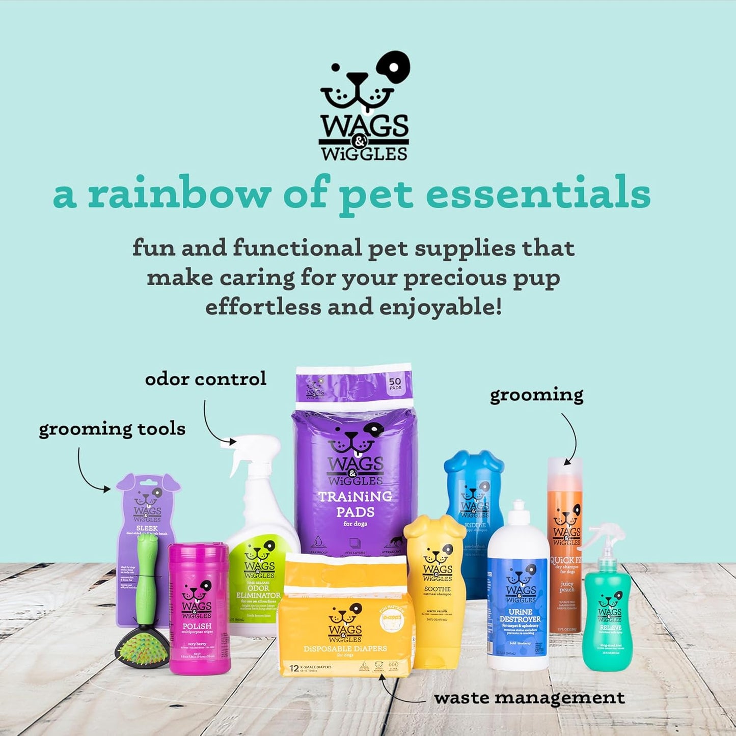 Wags & Wiggles Hypoallergenic Dog Wipes for Sensitive Skin, Fragrance-Free Waterless Cleansing Cloths for Paws, Face, and Dog Body, No SLS, Parabens, or DEA, 100 Count