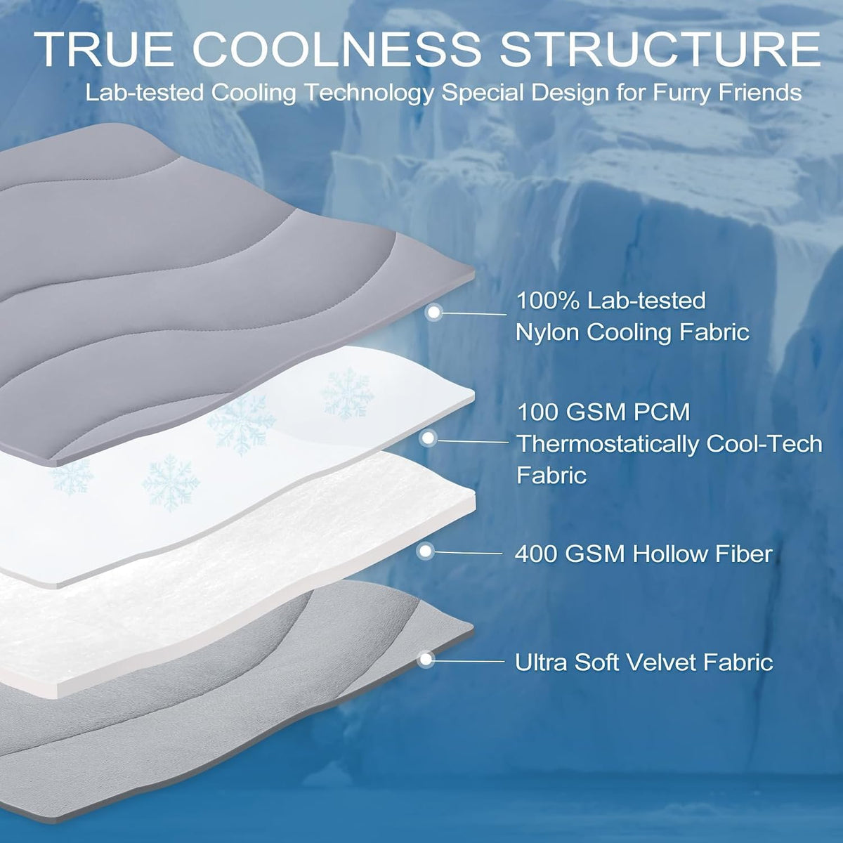 Cozyide Dog Cooling Mat, Q-Max>0.45, 36" L X 23" W, Dark Grey