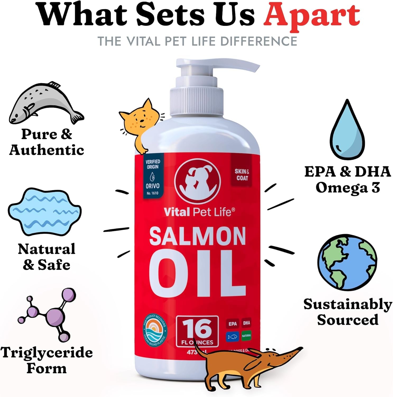 Salmon Oil for Dogs & Cats - Healthy Skin & Coat, Fish Oil, Omega 3 EPA DHA, Liquid Food Supplement for Pets, Supports Joint & Bone Health, Natural Allergy & Inflammation Defense, 16 Oz | Soft Shiny Glossy Coat, EPA DHA, Immune System & Heart Function Sup