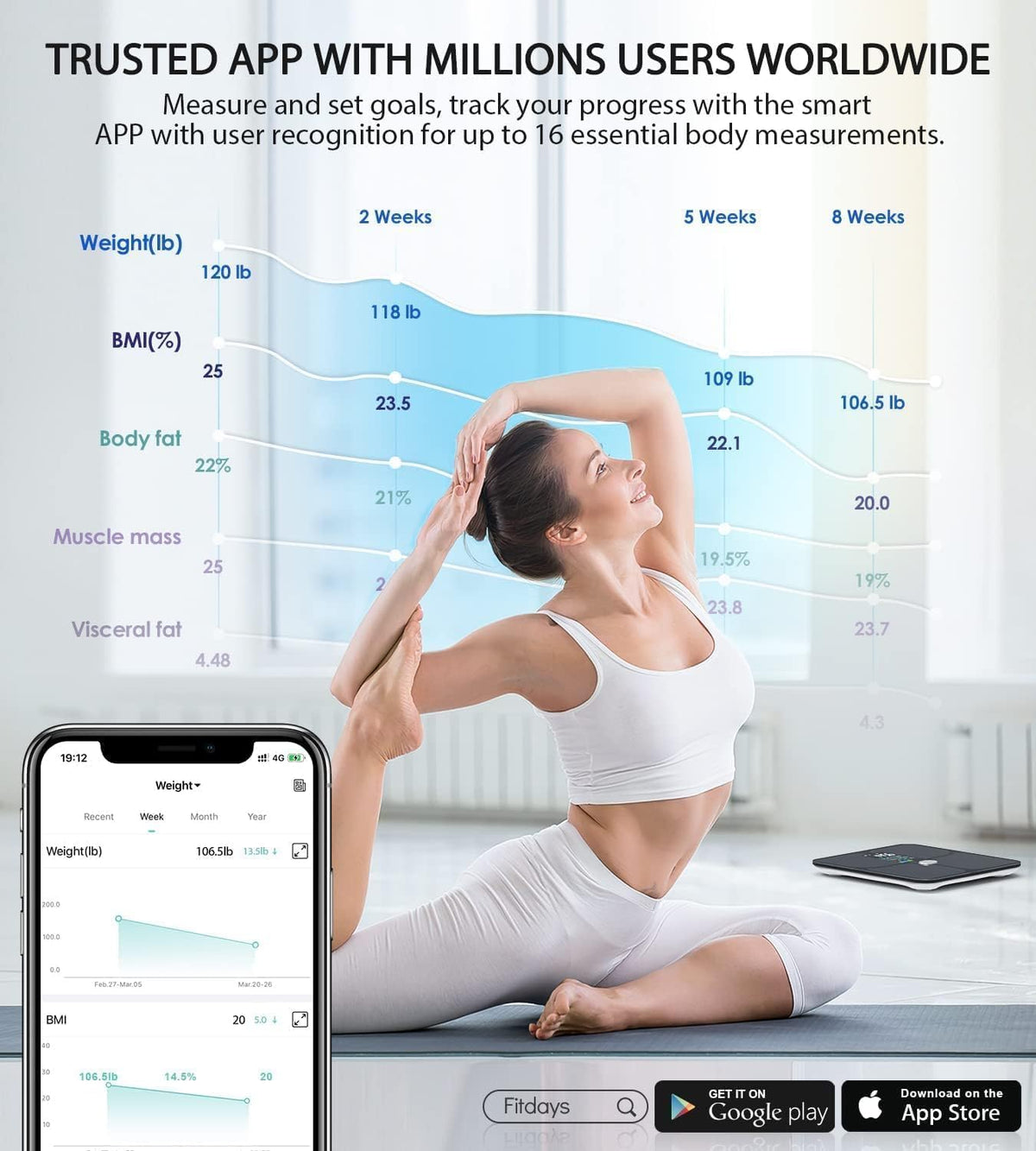 ABLEGRID Smart Bathroom Scale for Body Weight and Fat, Rechargeable