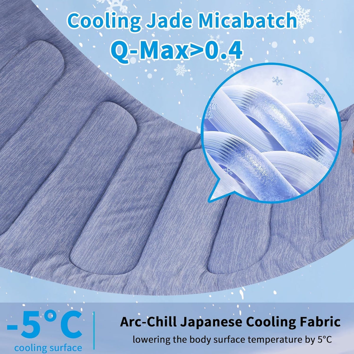 Cooling Mat for Large Dogs - Double-Sided Warming & Cool, Q-MAX>0.47