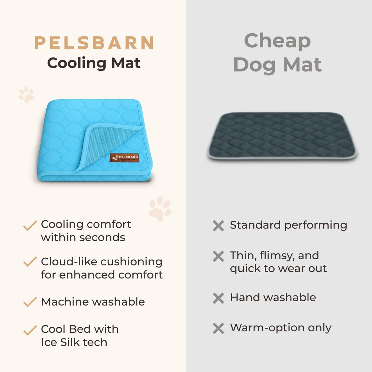 Pelsbarn Dog Cooling Mat, Ice Silk Self-Cooling Pad, Light Blue, XL