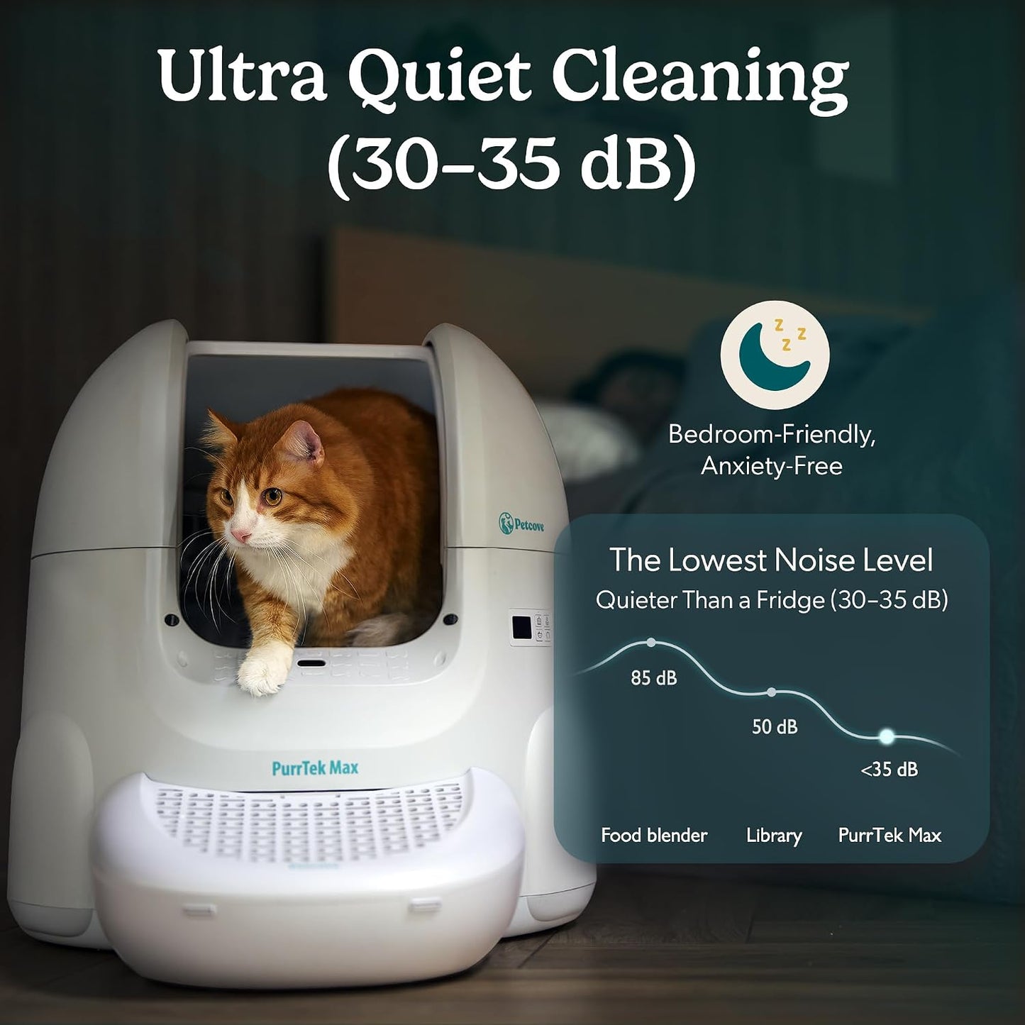 Petcove Purrtek Automatic Litter Box Self Cleaning 5Ghz Wi-Fi, Odor Control | Quiet Operation with App Sealed Waste Bin, Advanced Safety Sensors, Auto Smart Self Cleaning Cat Litter Box for Multiple Cats