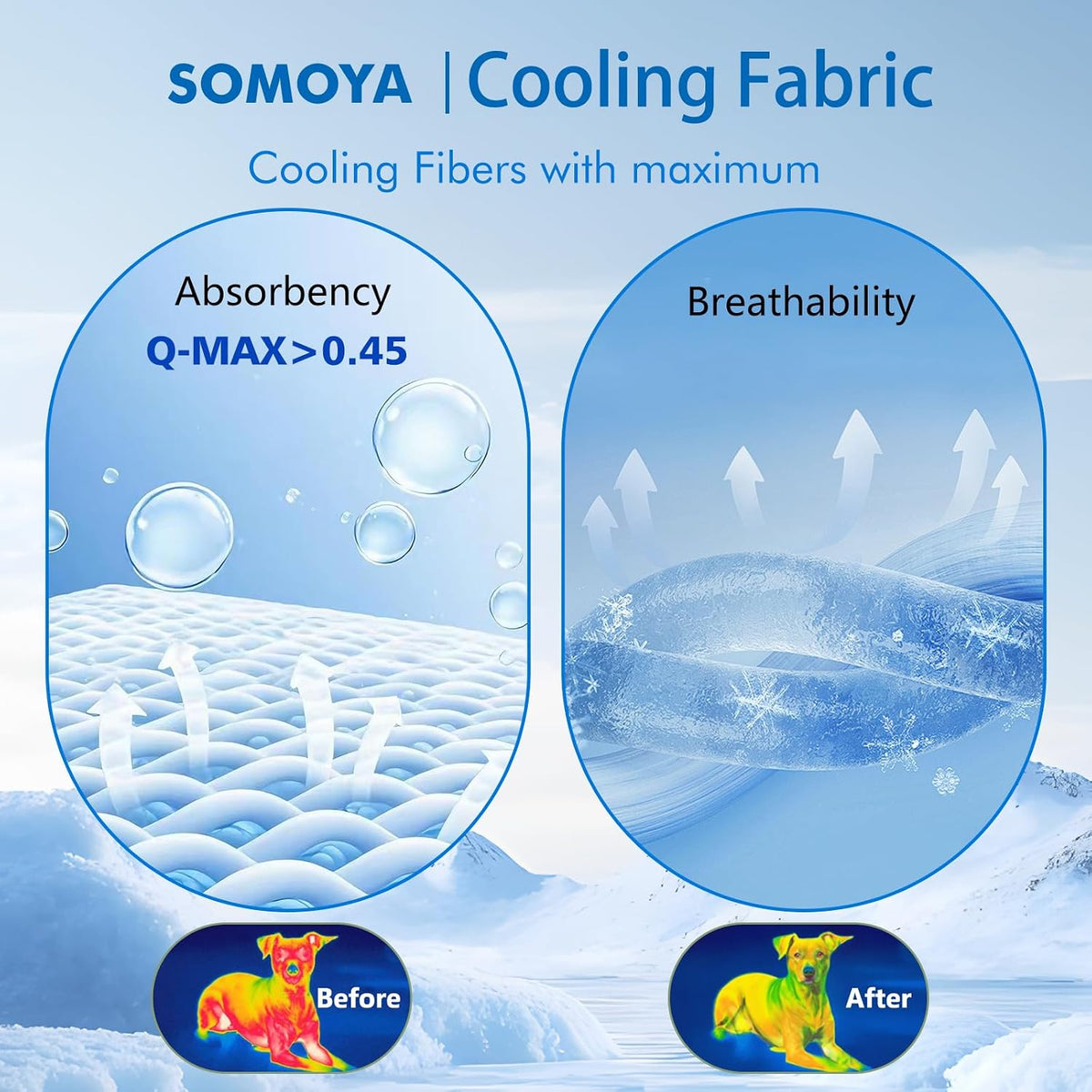SOMOYA Dog Cooling Mats,Foldable Non-Slip Arc-Chill Cool Pad