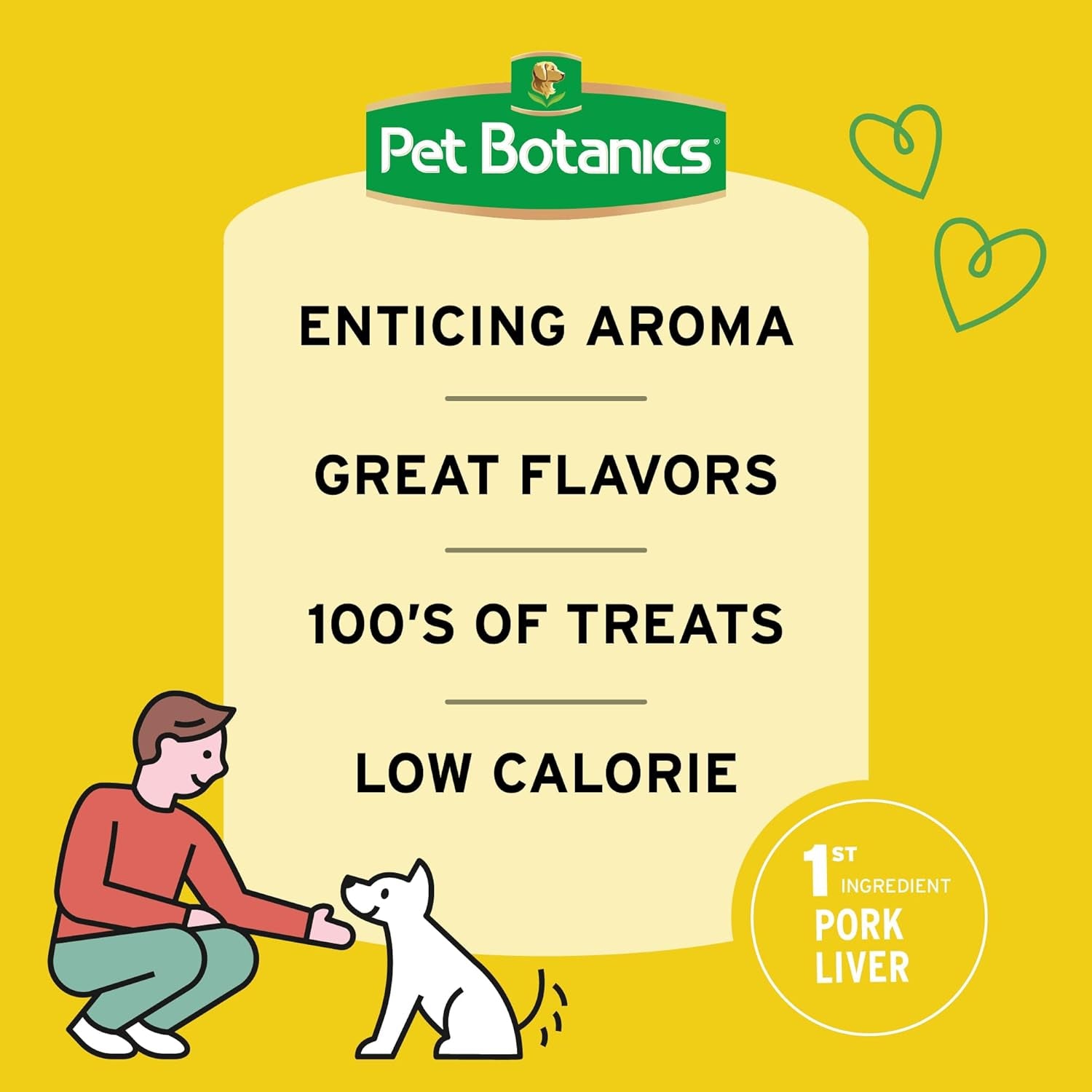 Pet Botanics 20 Oz. Pouch Training Reward Soft & Chewy, Beef Flavor, with 500 Treats per Bag, the Choice of Top Trainers