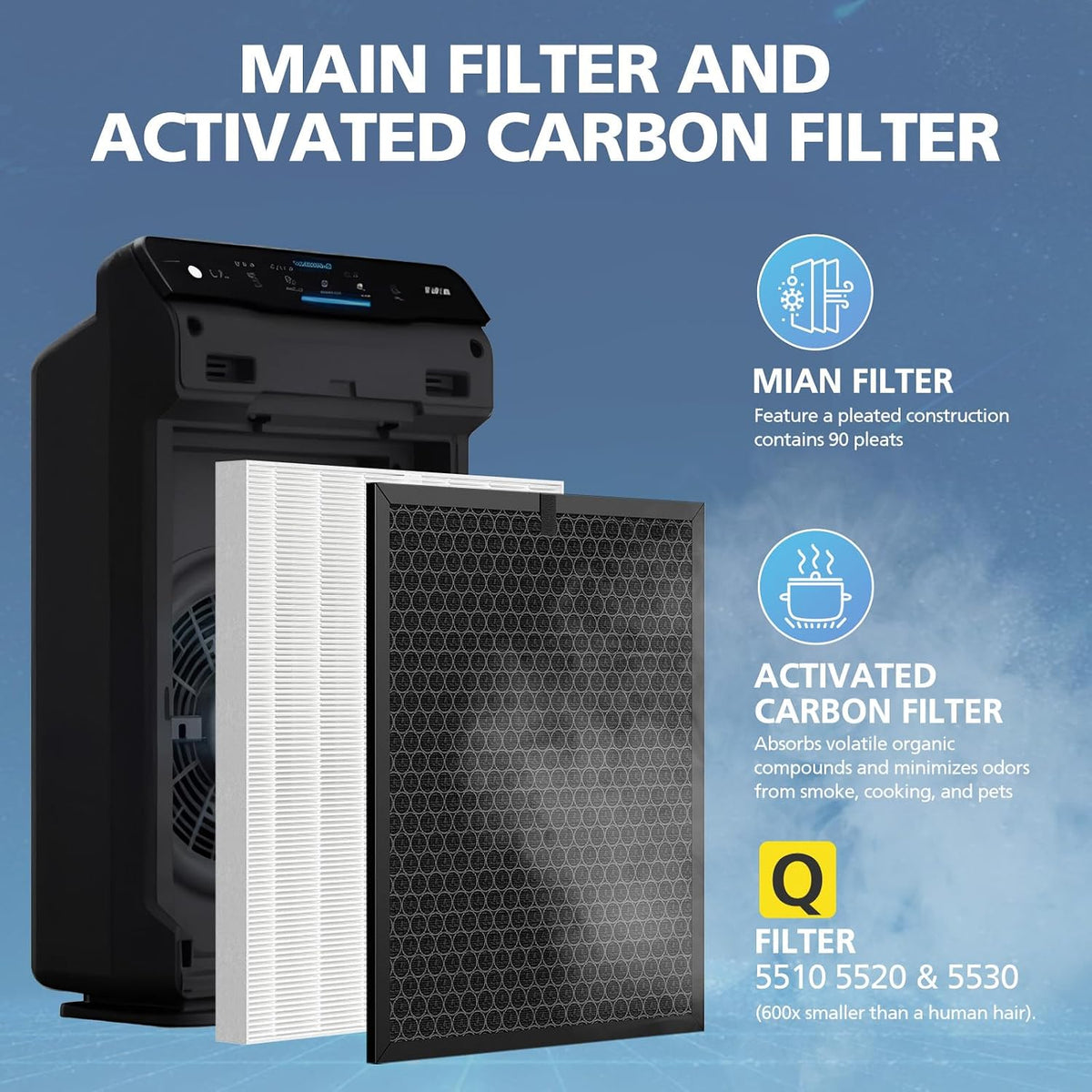 5510 5520 5530 Filter Q for WINIX 5510 5520 5530 Air Purifier Filter Replacement 1712-0123-00 for Large Room 1882 Ft²/Hr 2 H13 True HEPA Filters & 2 Activated Carbon, 2+2 Pack