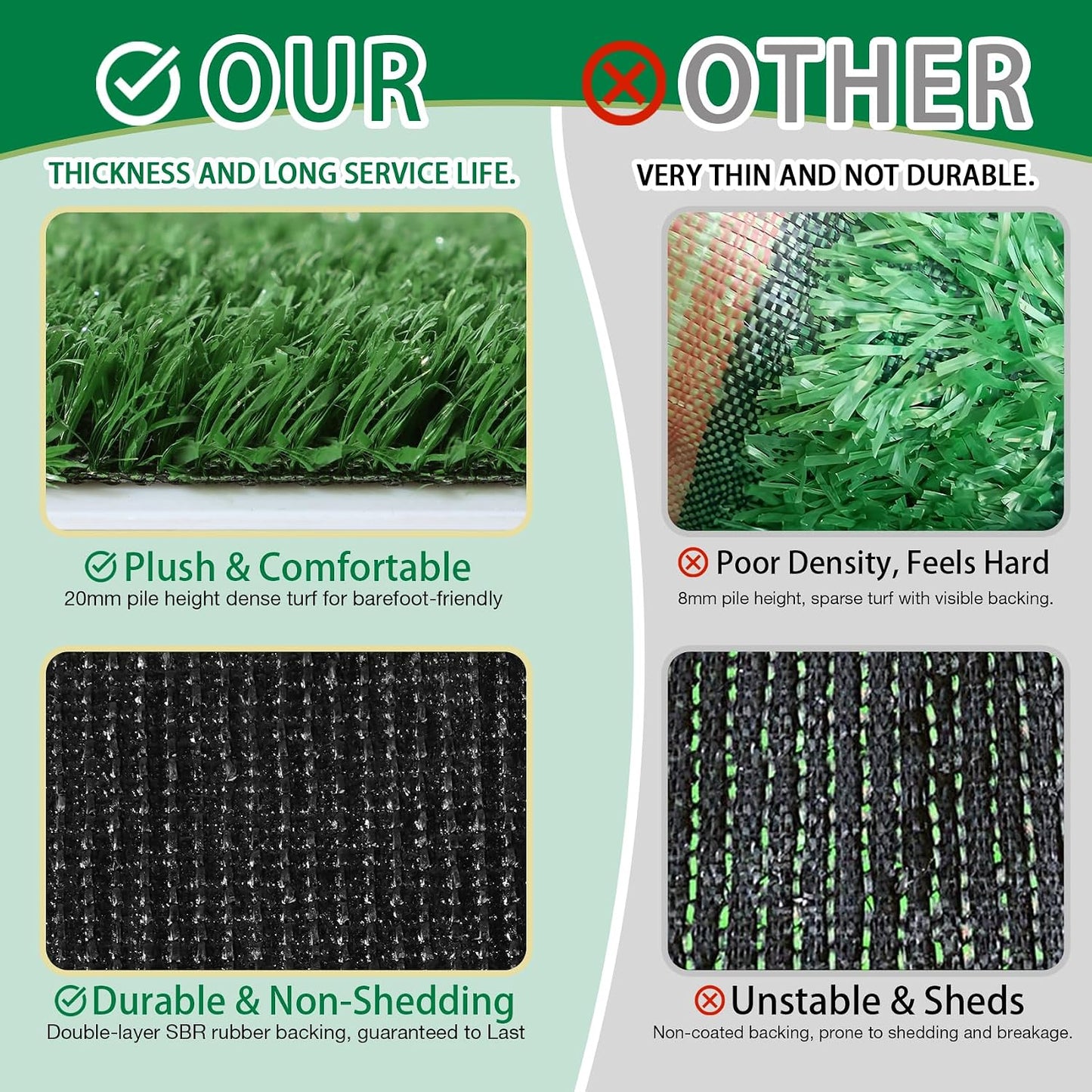 TOOKOO Artificial Grass Outdoor Rug - 6FT X 9FT Fake Grass for Dogs - Patio Balcony Turf Mat - 20Mm Pile Height with Drain Hole