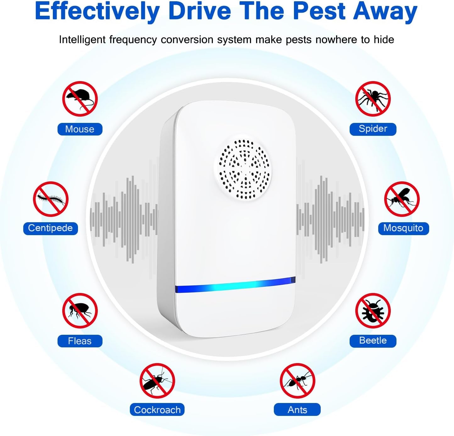 2026 Upgrade Ultrasonic Pest Repeller 6 Pack, Plug-In Indoor Pest Control for Mice, Roaches, Spiders & Other Common Household Pests, Safe for Children & Pets