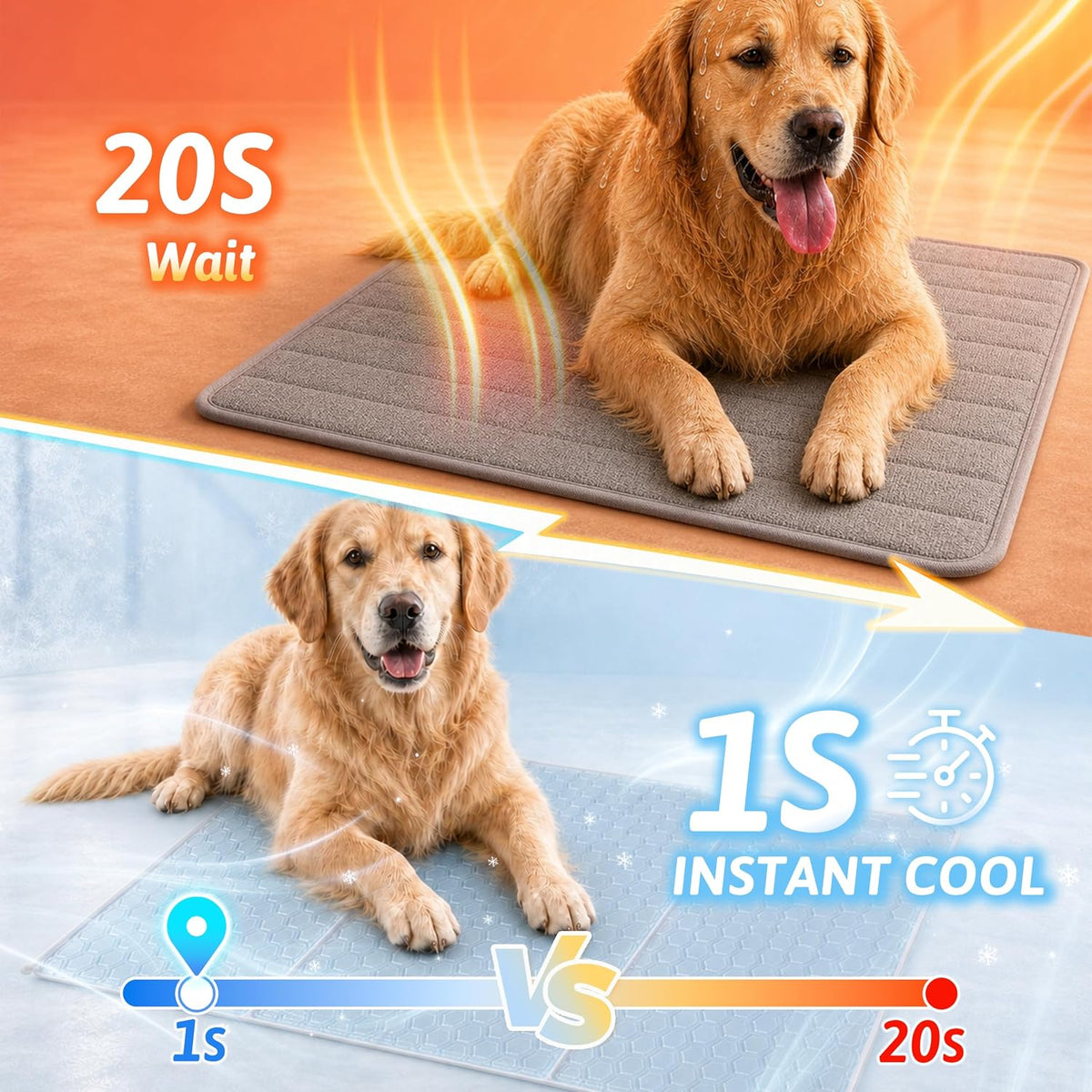 Cooling Mat for Dogs, Gel Dog Instant Cooling Mat Pet Pad for Cats