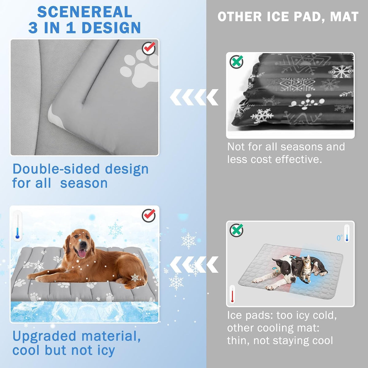 SCENEREAL Dog Cooling Mat for Crate, Thicken Self-Cooling Dog Pad Reversible (Cool & Warm), 59"X40" Pet Cool Bed for M Large XL Dogs,Kennel Sofa Mats Machine Washable, Durable Non-Toxic Gel, Outdoor