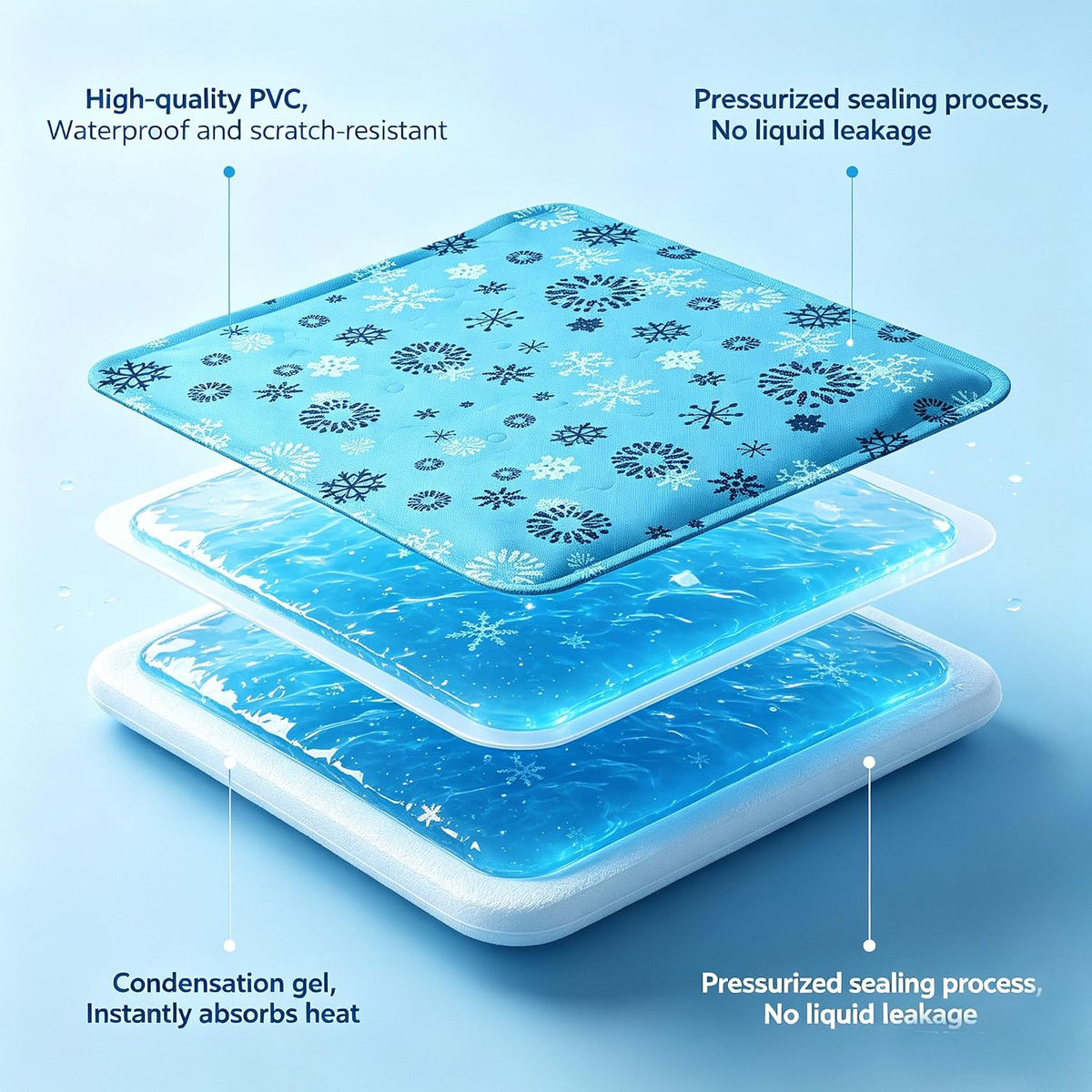 Zeqi Gel-Filled Cooling Mats for Cats Dogs Pets 17''X17'', Water-Proof Surface, Summer Dog Cool Mat, Cooling Cat Bed, Cool Mat, Ice Mat, Seat Cushion for Summer (Small, Snowflake)