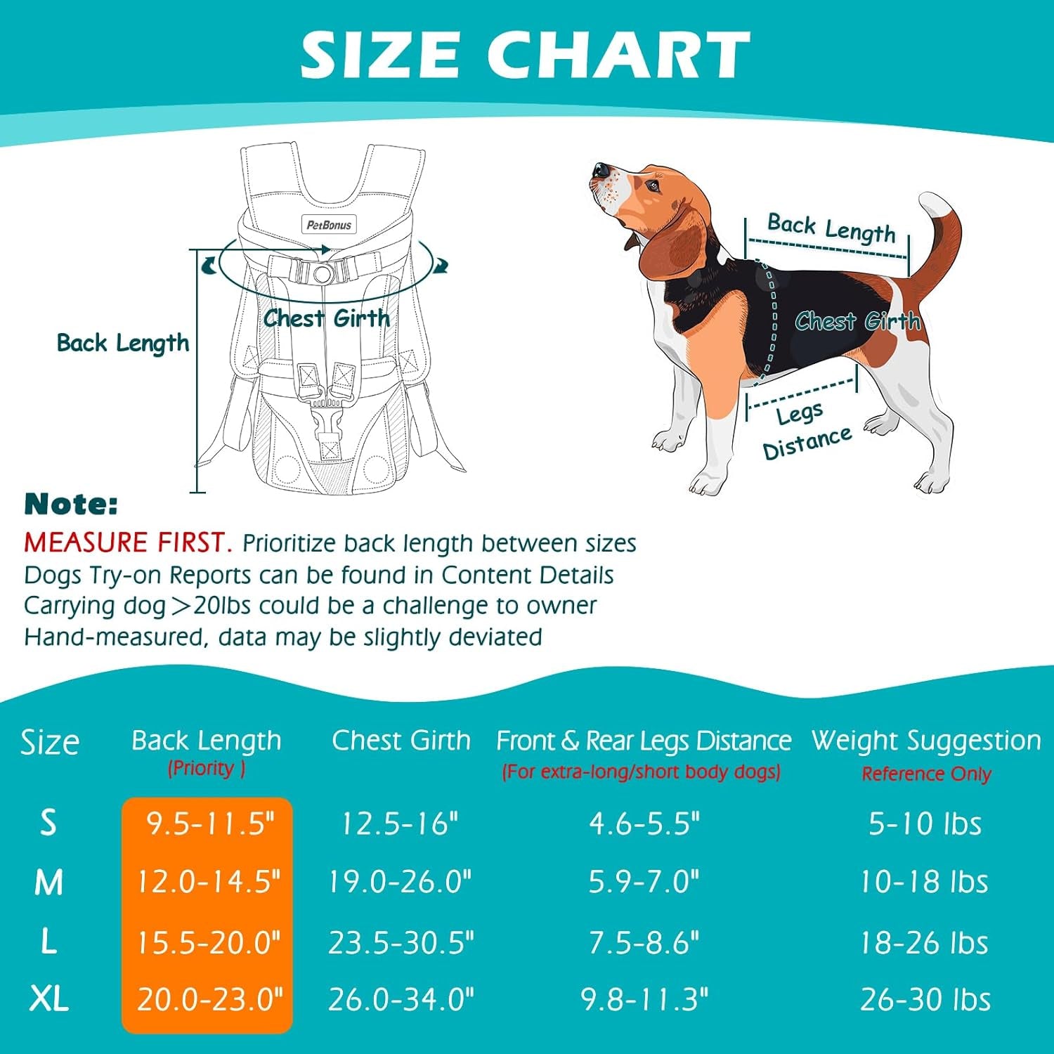Petbonus Pet Front Dog Carrier Backpacks, Adjustable Pet Backpack, Legs Out Easy-Fit Puppy Chest Carrier for Medium Small Dogs, Hands Free for Hiking, Cycling (Black, L)