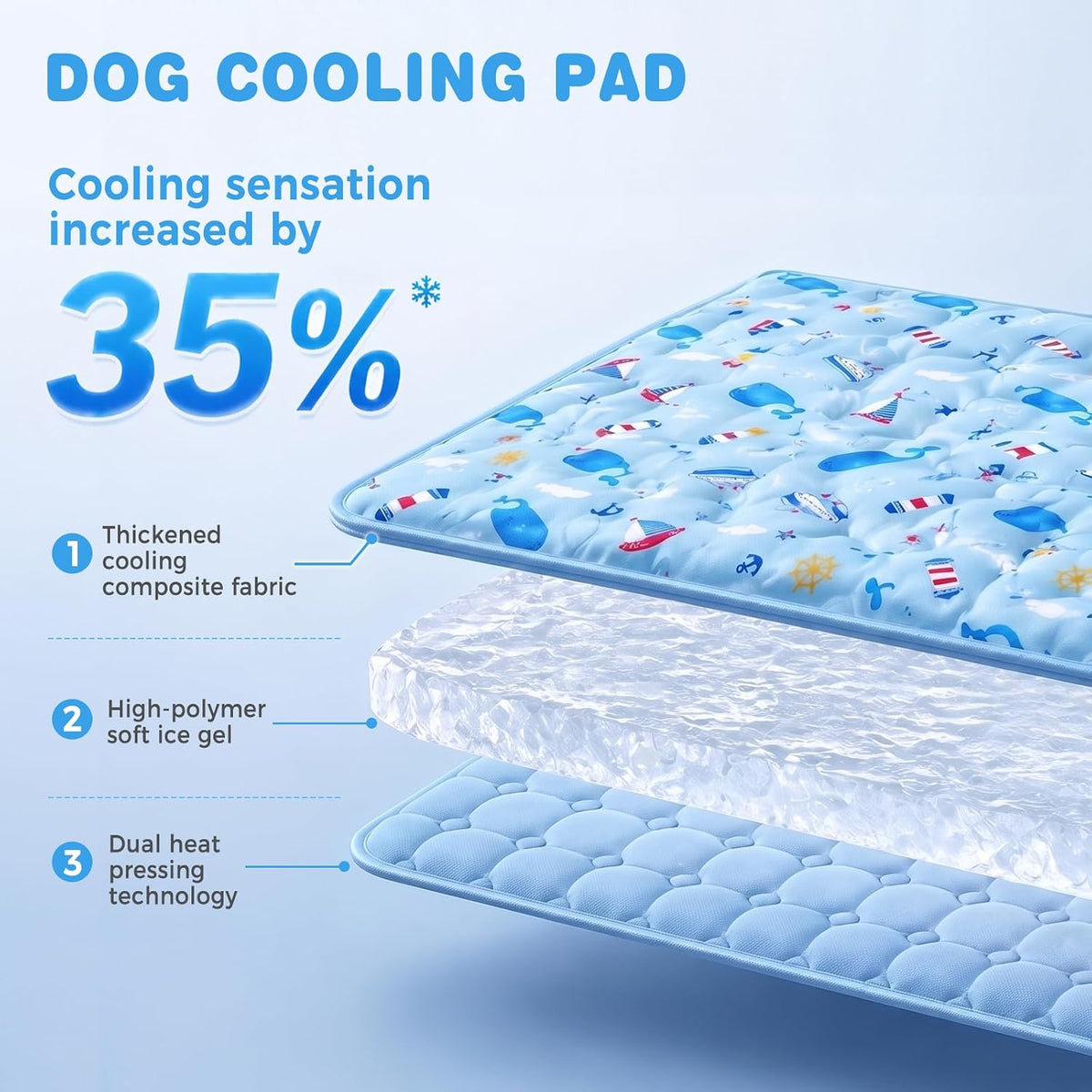 Teemoo Dog Cooling Mat, 47.2" X 27.5" Cooling Mat for Large Dogs, Non-Toxic Gel, Cool Pet Pad, Cooling Pad for Dog, Pet Cool Pad for Floors, Sofas, Kennels (XL)