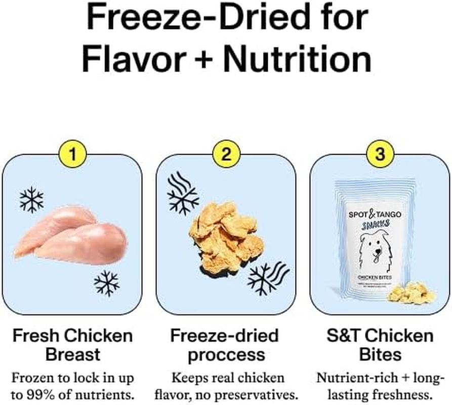 Spot & Tango Chicken Bites Dog Treats - Single Ingredient, 100% Chicken Breast - Freeze-Dried Treats - Grain & Gluten-Free - Usa-Made - for Small, Medium, and Large Dogs