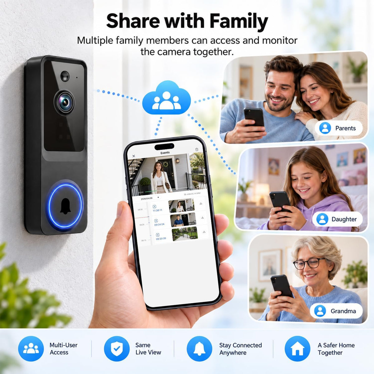 Soranari Wireless Video Doorbell Camera,1080P FHD with Motion Detection