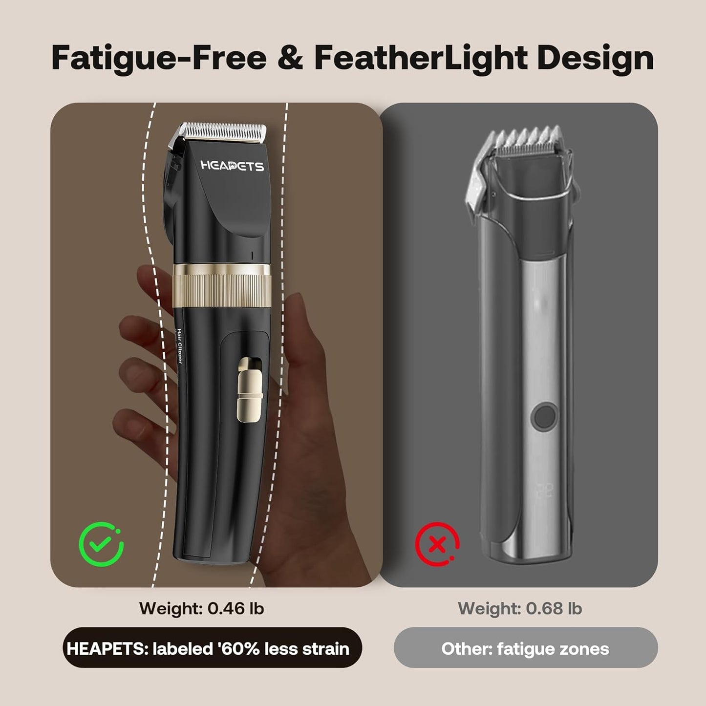 HEAPETS Dog Hair Clippers for Grooming Kit and Dog Paw Trimmer Nail Grinder for Grooming, Low Noise Rechargeable Cordless, Shaver Grooming Supplies for Pet Cats Dogs (Black, White)