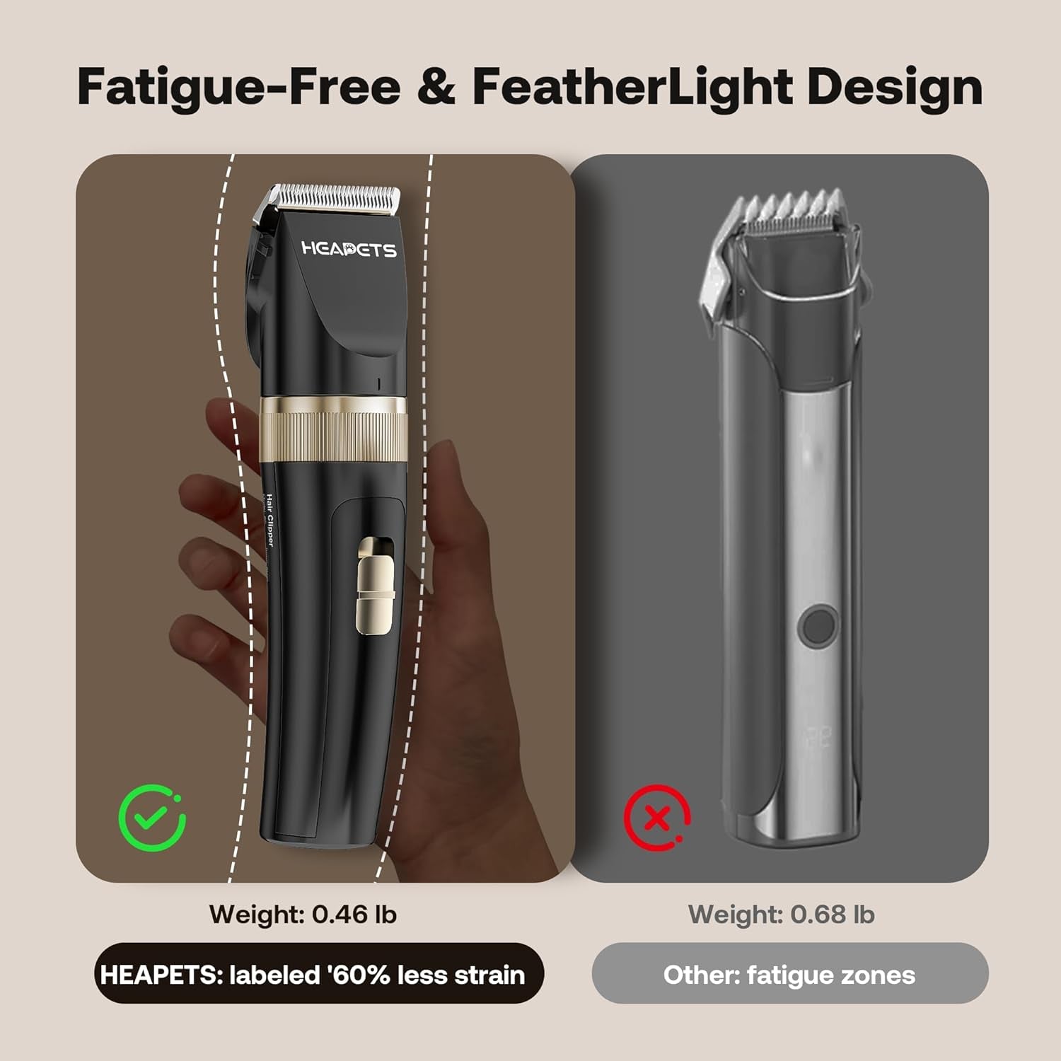 HEAPETS Dog Hair Clippers for Grooming Kit and Dog Paw Trimmer Nail Grinder for Grooming, Low Noise Rechargeable Cordless, Shaver Grooming Supplies for Pet Cats Dogs (Black, White)