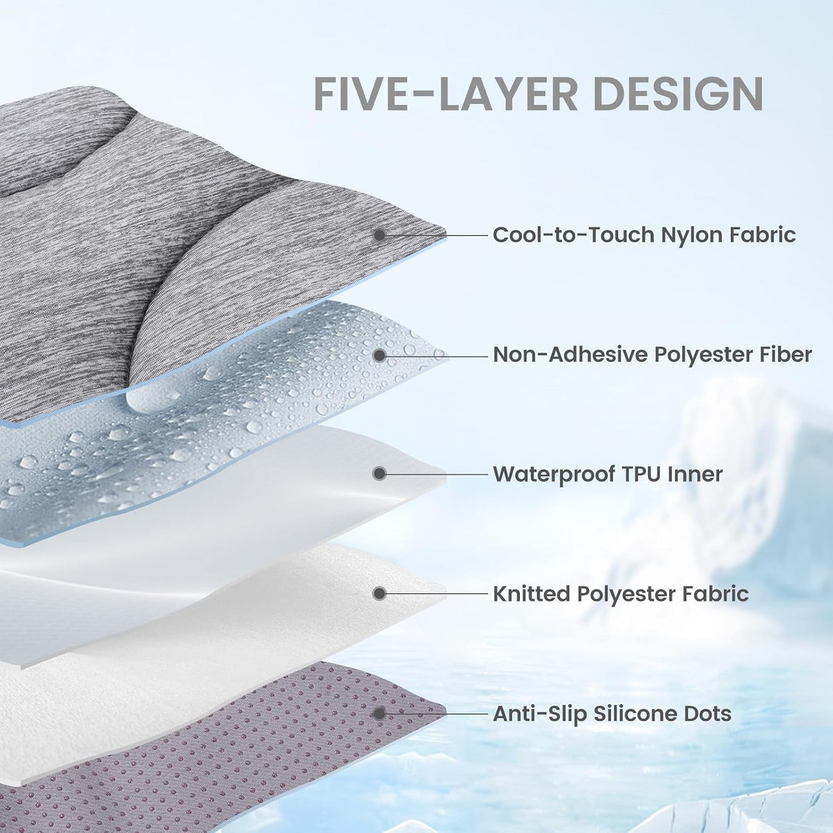 Cozy Bliss Cute Paw Shape Cooling Mat for Medium Dogs and Cats, Non-Slip, Leakproof Washable Pet Cooling Mat Q-Max 0.5 for Hot Weather, Indoor and Outdoor Summer Pad, Heather Charcoal Grey, 35"X40"