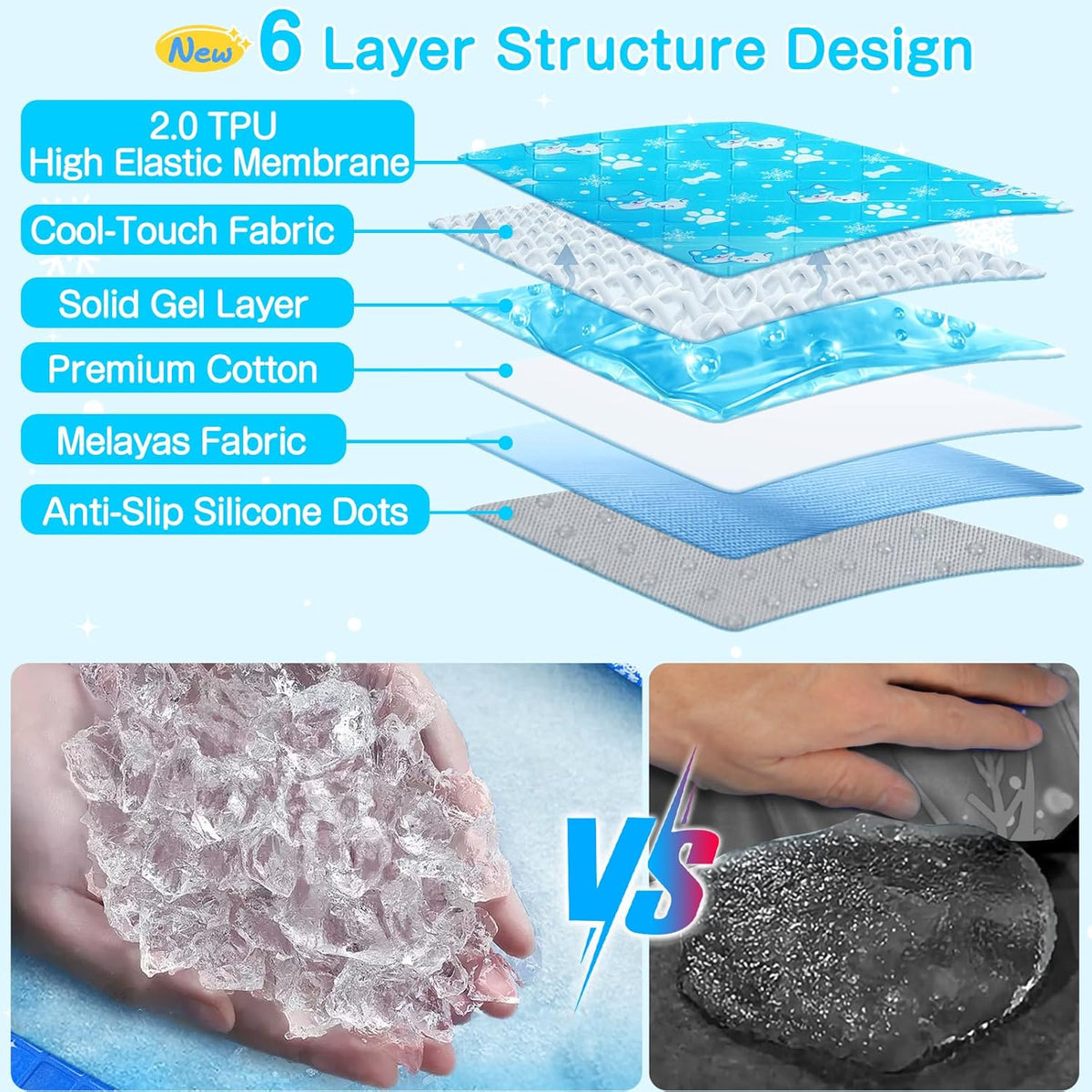 Dog Cooling Mat, Non Toxic Gel Cooling Pad for Small to Large Dog