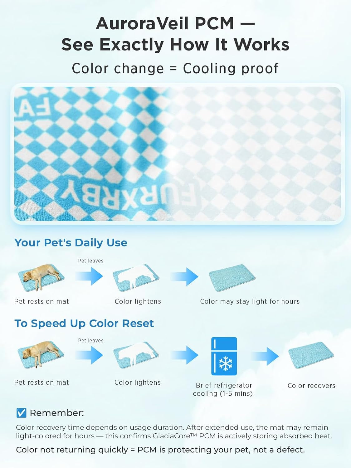 Furrybaby Dog Cooling Mat, Washable Thick Mat for Dogs Cats, 44X32, Sea