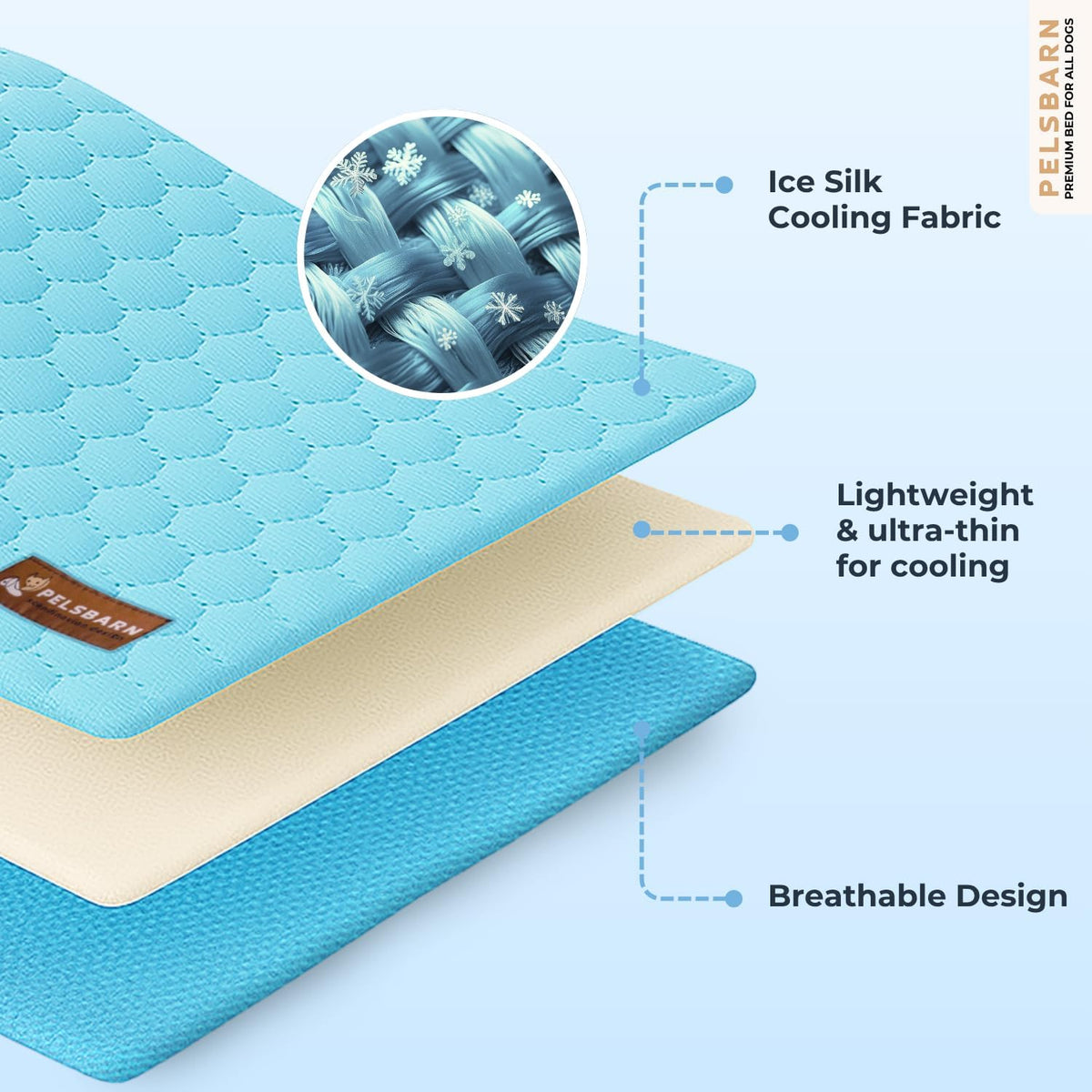 Pelsbarn Dog Cooling Mat, Ice Silk Self-Cooling Pad, Light Blue, L