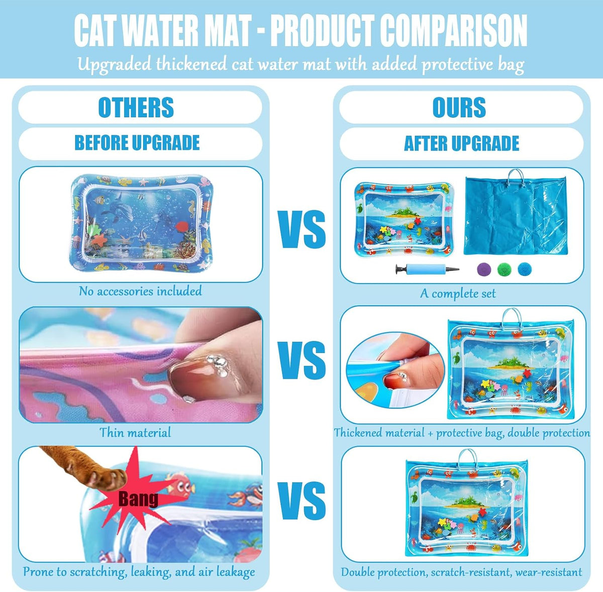 Cat Water Mat with Protective Bag, Scratch Resistant Thickened PVC Water Play Mat, Summer Cooling Interactive Water Filled Mat, Portable Foldable Paw Proof Cat Toy Mat for Indoor Outdoor (A)