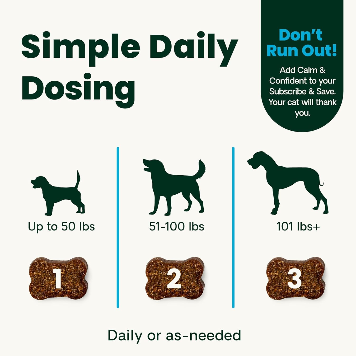 Vetriscience Calm & Confident Chews, Composure Clinically Tested Calming and Anxiety Supplement for Dogs, Reduce Stress and Fear, Ideal for Thunderstorms, Fireworks and Travel, Chicken, 120 Count
