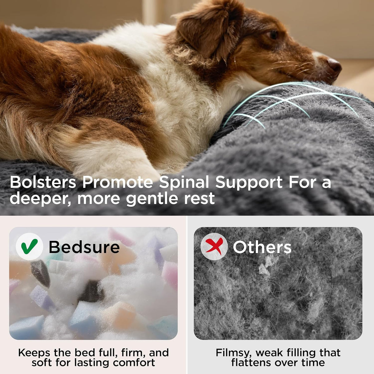 Bedsure Supportmax® Calming Dog Beds Large Sized Dog Washable Pet Bed,36In