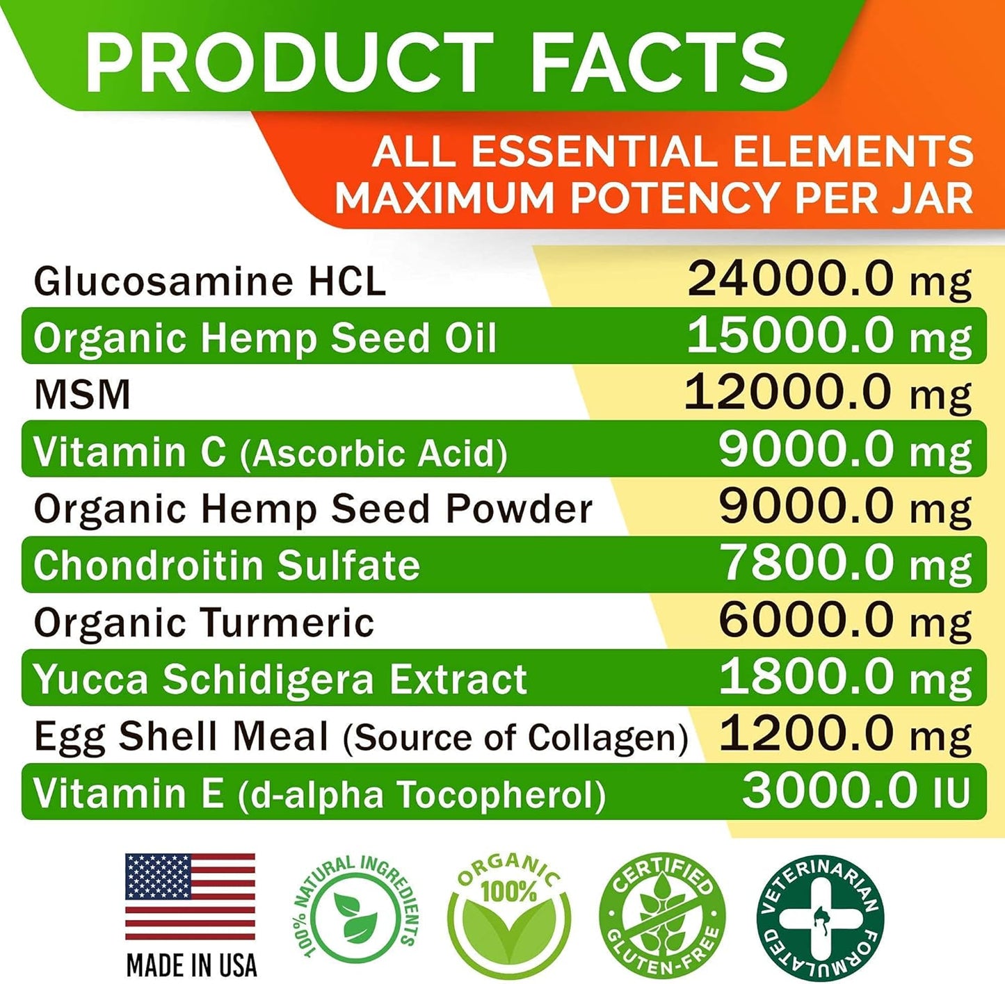 Hemp Chews for Dogs - Glucosamine Chondroitin for Dogs Joint Pain Relief with Hemp Oil, Hip & Joint Supplement Dogs, MSM Turmeric for Dogs Mobility, Dog Joint Supplement, Hemp Dog Treats Joints Health