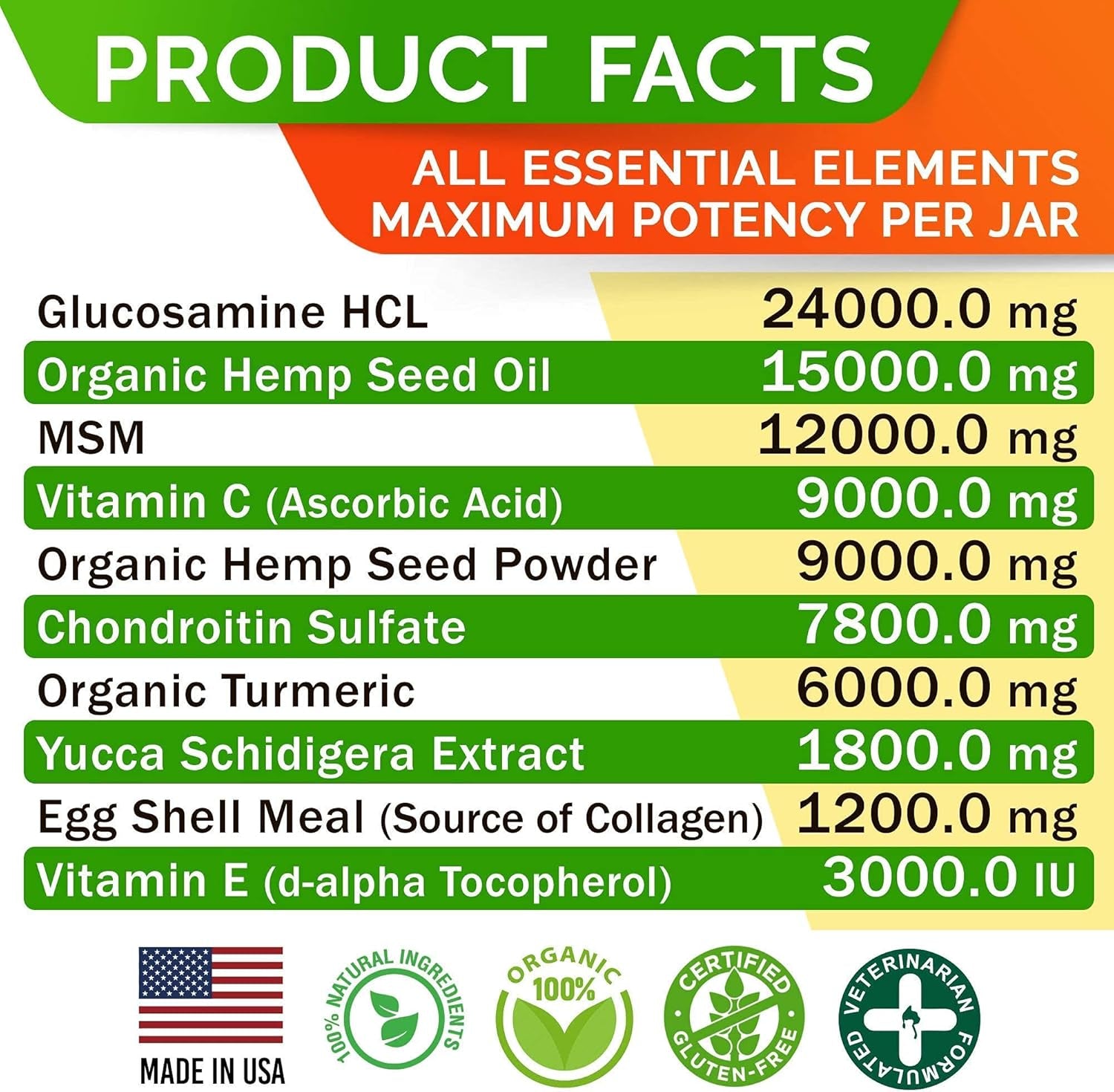 Hemp Chews for Dogs - Glucosamine Chondroitin for Dogs Joint Pain Relief with Hemp Oil, Hip & Joint Supplement Dogs, MSM Turmeric for Dogs Mobility, Dog Joint Supplement, Hemp Dog Treats Joints Health