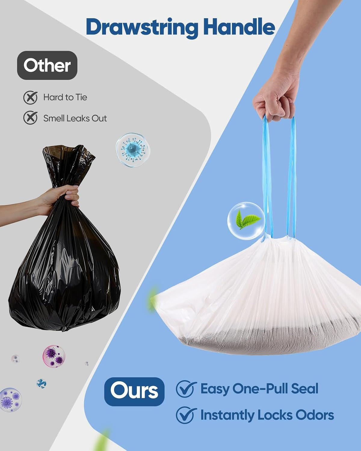 150 Count 26"X11.8" Self-Cleaning Cat Litter Bags - Heavy Duty Litter Box Liners for Cumrige Fumoi & Fsitego Automatic Litter Boxes - Pre-Separated Kitty Litter Bags with Drawstring(10-12 Gallon)