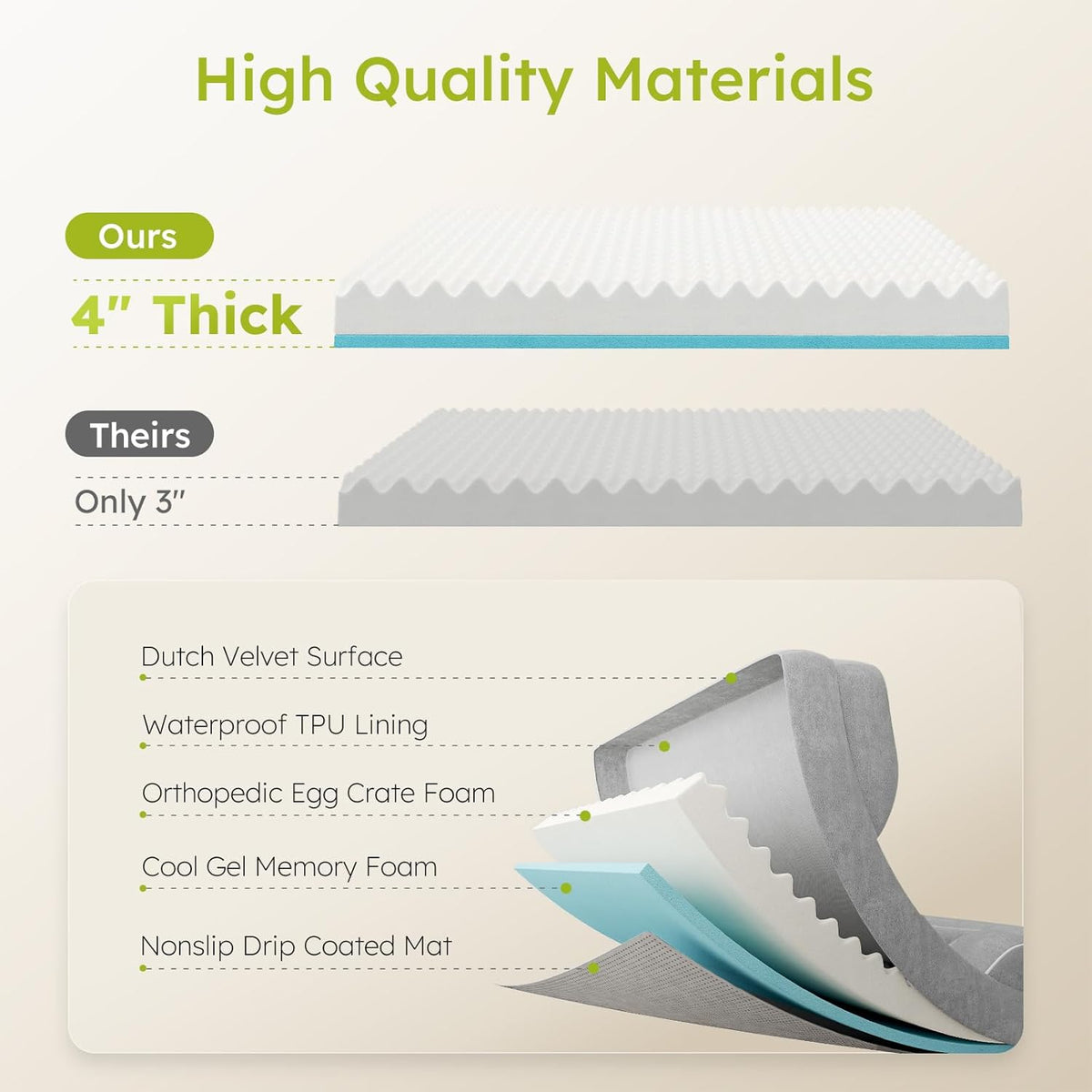 CWAWZ Extra Large Dog Bed, Orthopedic Dog Bed with Cooling Gel Memory Foam, Waterproof XL Pet Bed with Removable Washable Cover, 42" Pet Sofa Couch Dutch Velvet with Bone Toy, Light Gray