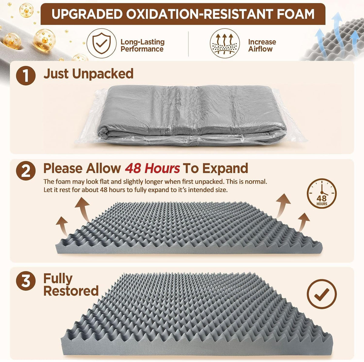 Comfort Expression Waterproof Orthopedic Dog Bed for Extra Large Dogs