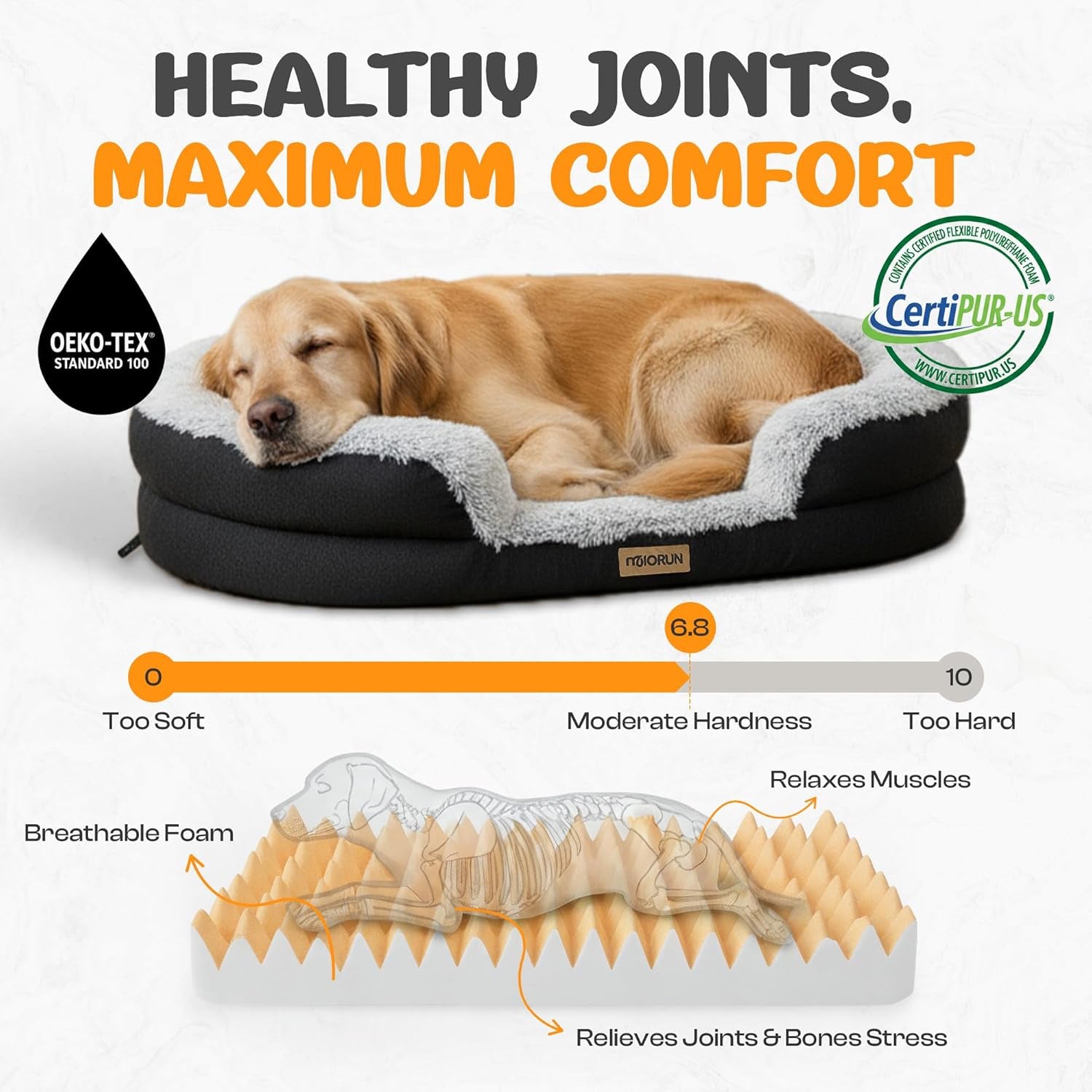 Fluffy Orthopedic Dog Bed for Large & Extra Large Dogs, Calming Plush Sofa Bed with Curved Bolster Support and Egg-Crate Foam Base, 43" Cozy Oval Pet Donut Bed with Washable Cover, Gray