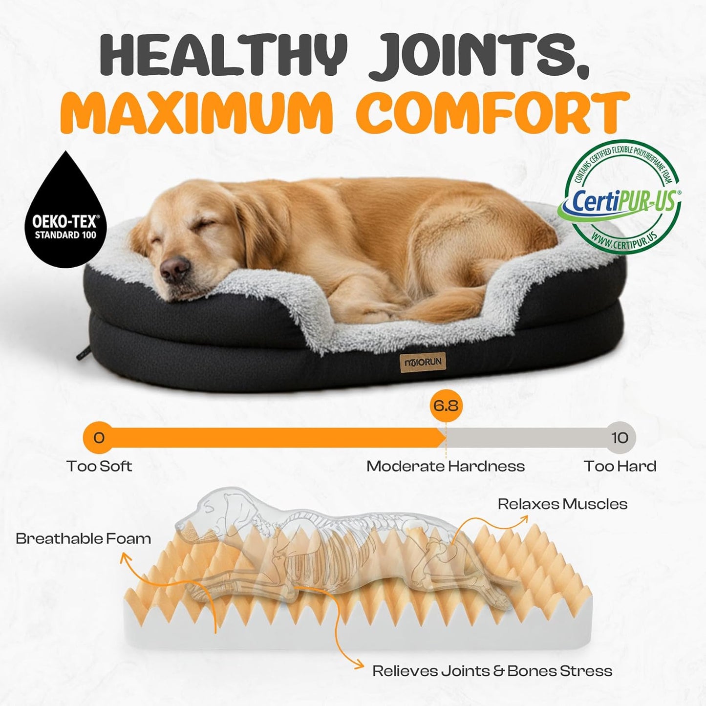 Fluffy Orthopedic Dog Bed for Large & Extra Large Dogs, Calming Plush Sofa Bed with Curved Bolster Support and Egg-Crate Foam Base, 43" Cozy Oval Pet Donut Bed with Washable Cover, Gray