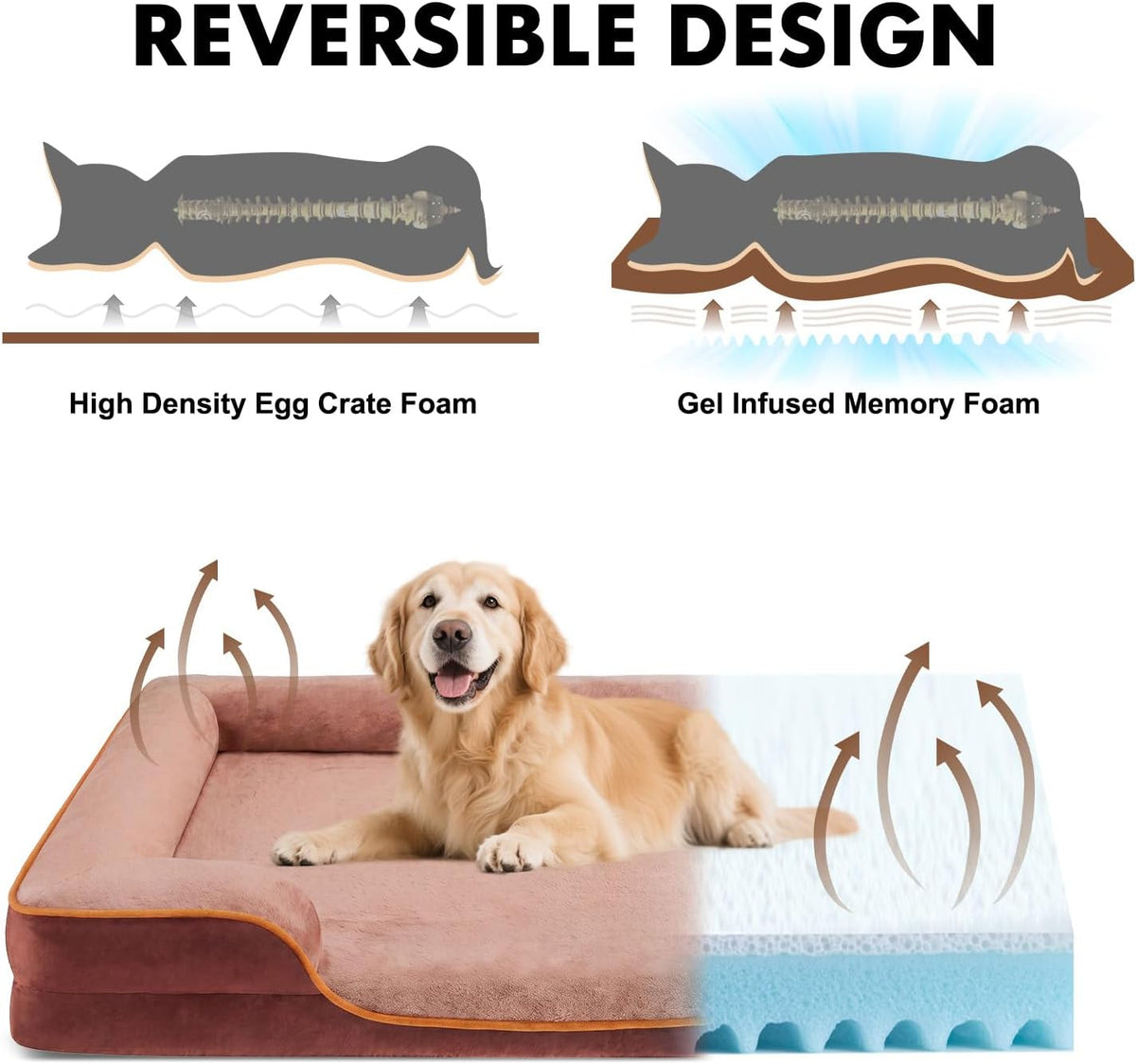 NEWBULIG 42X32 Inch Orthopedic Dog Bed for Indoor Use, Soft Surface