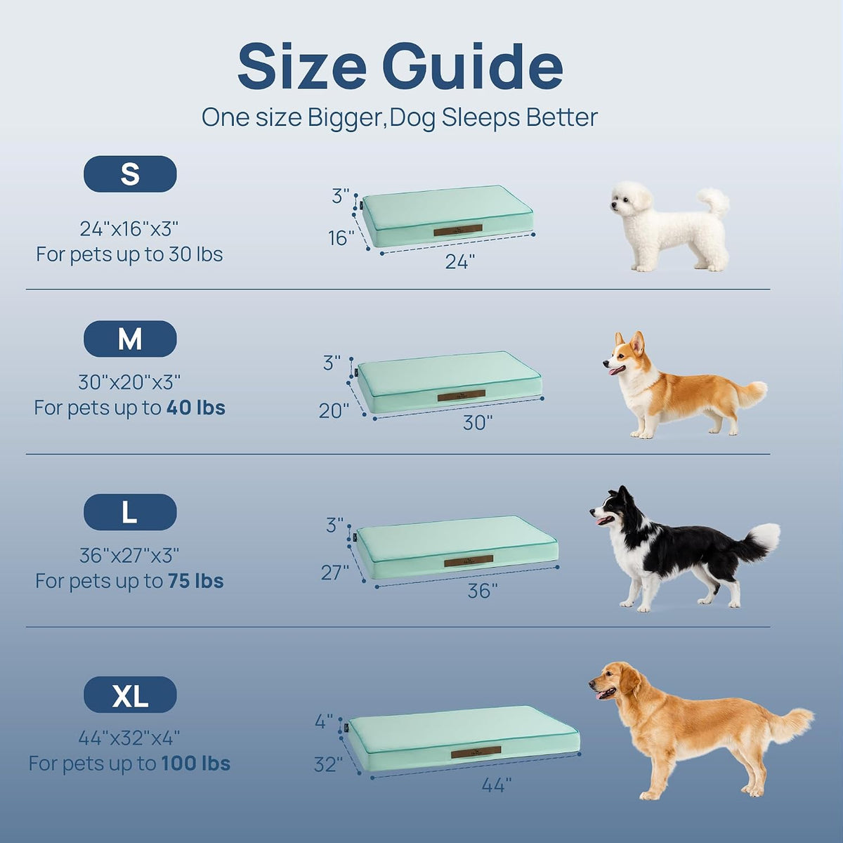 Cooling Dog Bed for Large Dogs, Orthpedic Cooling Pet Bed Dog Crate Mat for Summer with Removable Washable Cover, Breathable Egg Crate Foam with Waterproof Liner, Q-Max >0.45, Light Aqua