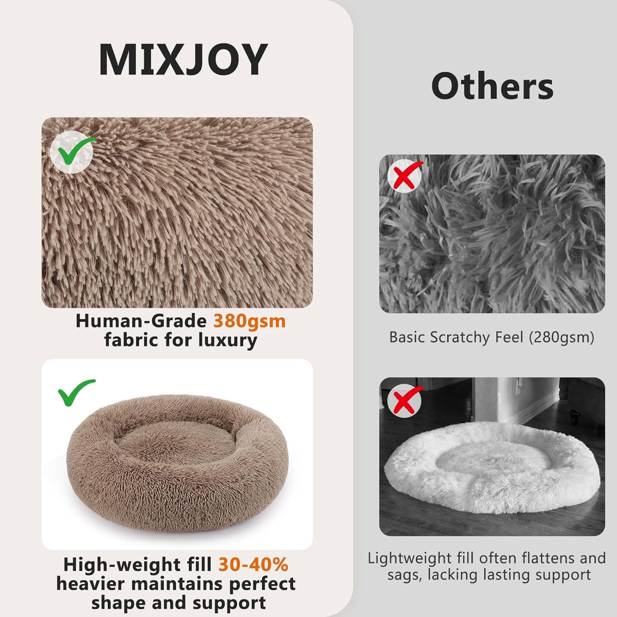 MIXJOY Orthopedic Dog Bed Comfortable Donut Cuddler round Pet Beds Ultra Soft Washable Dog and Cat Cushion (20''/23''/30'') (23'', Brown)