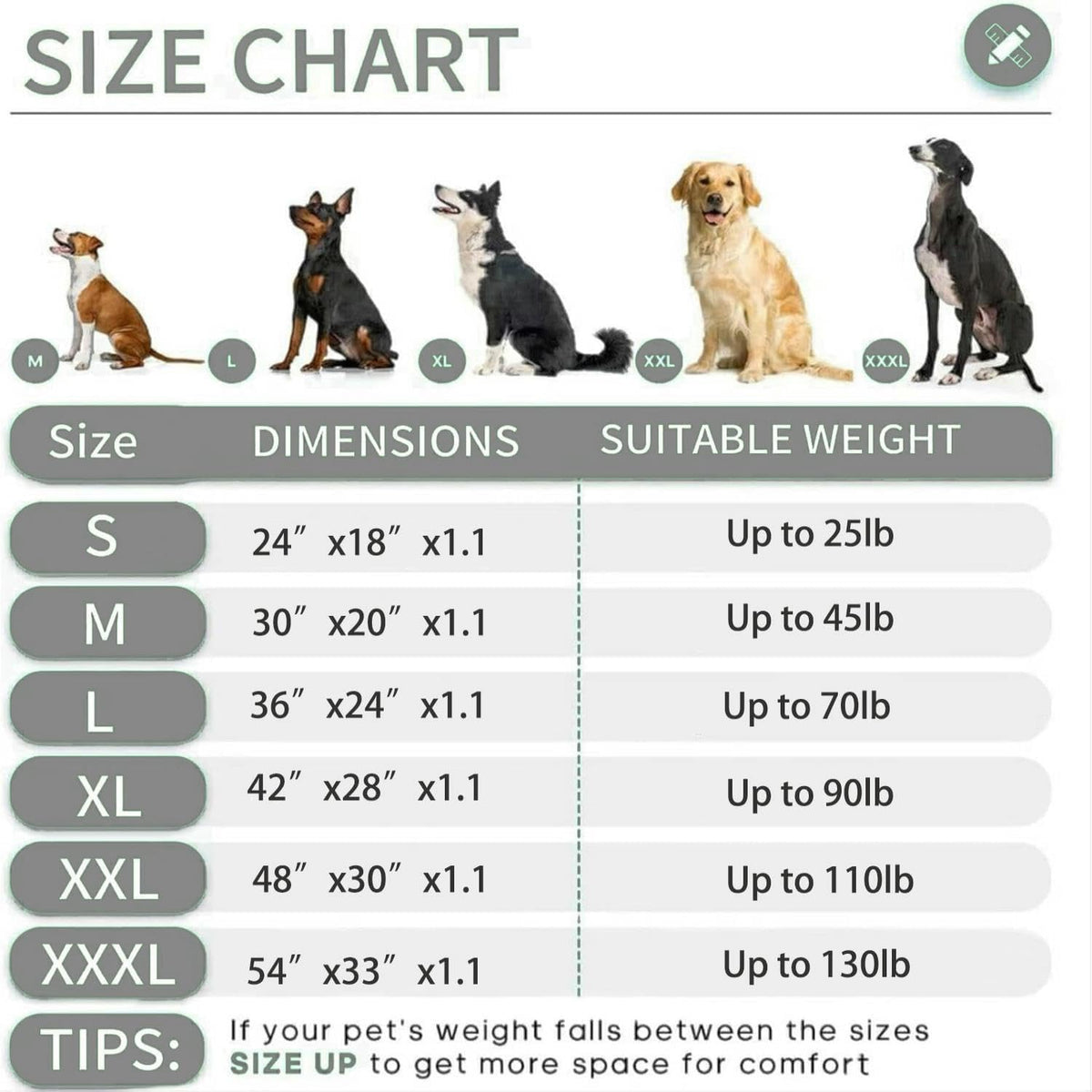 KHONSU PET Dog Bed Mat for Crate 1.1In Slim Cooling Pad Reversible Flannel & Waterproof Canva for XXXL Dogs up to 130 Lbs, Fits 54"X33" Basic Crate