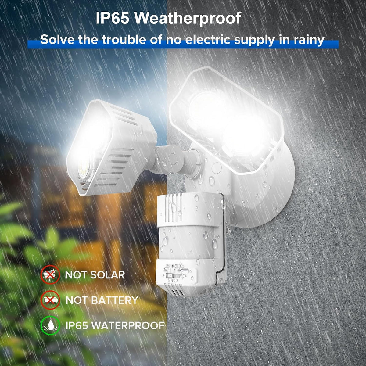 SANSI 28W 3500LM Motion Sensor Outdoor Lights, IP65 5000K (White)