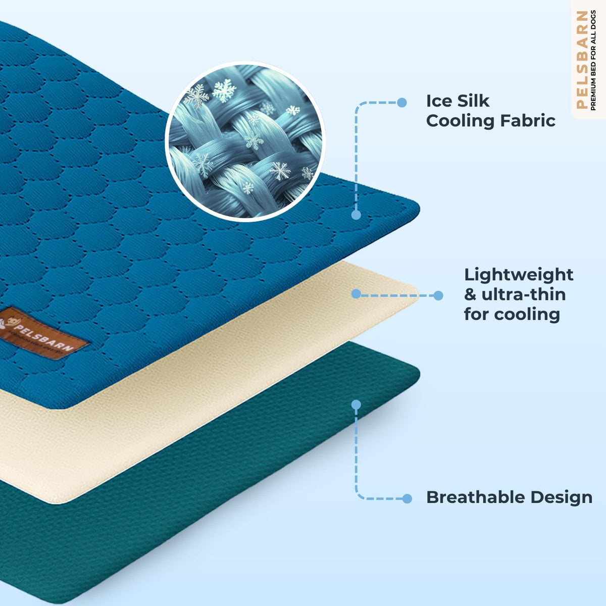 Pelsbarn Dog Cooling Mat, Ice Silk Self-Cooling Pad, Deep Blue, XL