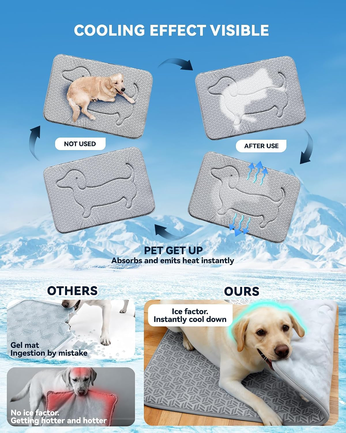 Cooling Mat for Dogs, Short Plush Crate Large Pet Pad Bed Indoor Outdoor XL