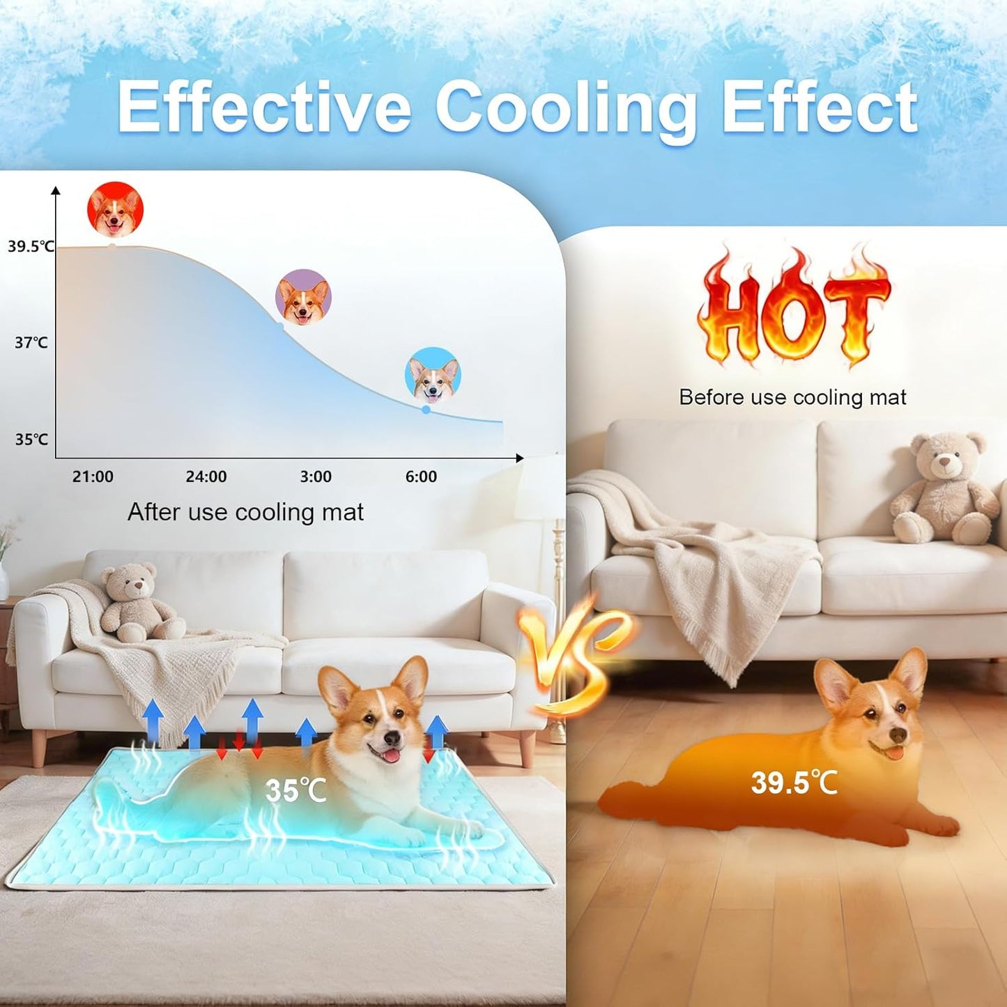 Vivifying Cooling Mat for Dogs, 40 X 30 Inch Waterproof Reversible Pet Cooling Pad with Ice Silk & Soft Velvet, Washable Summer & Winter Pet Blanket for Couch, Bed, Crate, Floor, Car Seat (Blue&Grey)