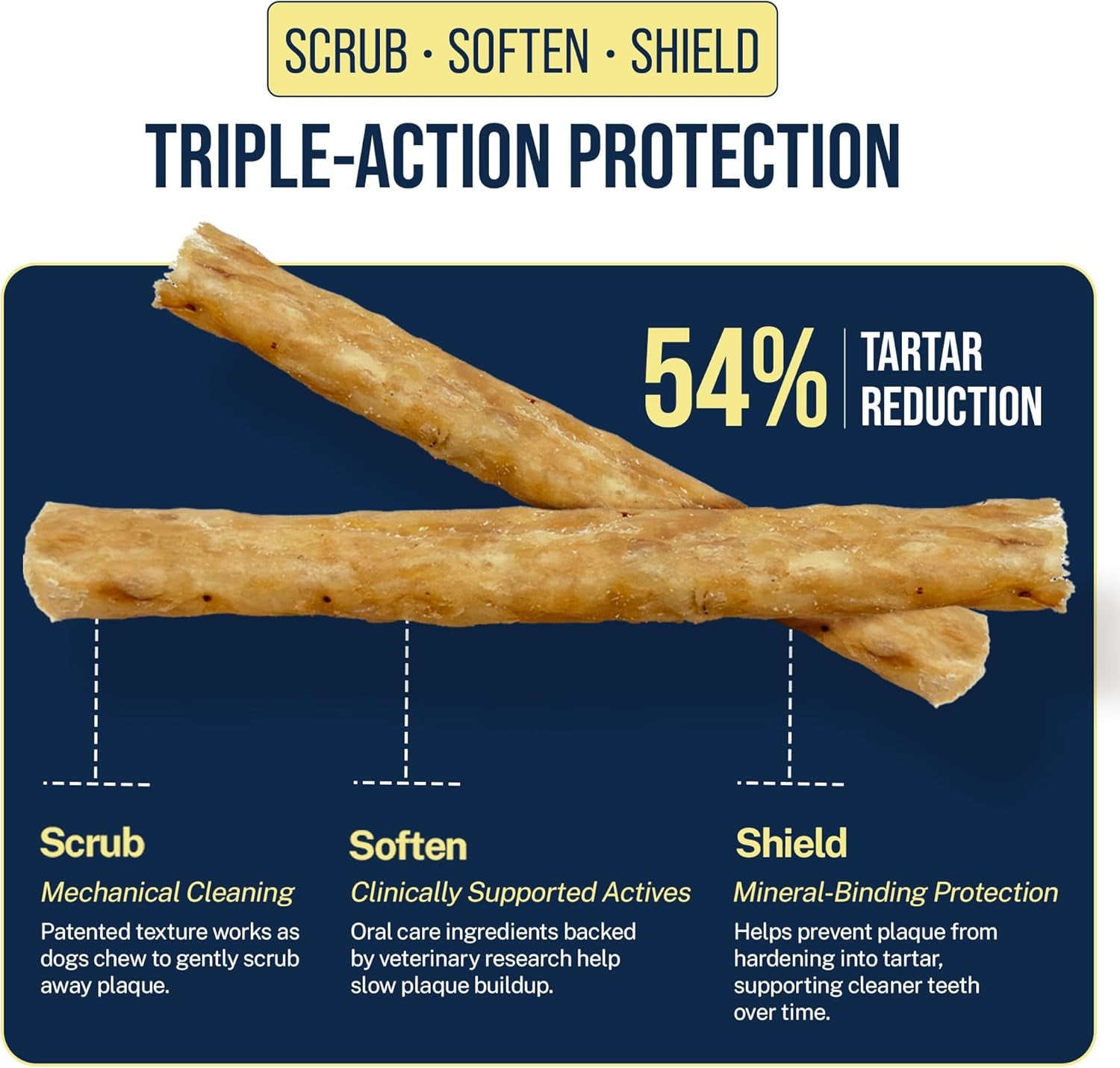 Tartar Shield® Soft Rawhide Dental Chews for Small Dogs | VOHC Accepted | Reduces Tartar, Controls Plaque & Freshens Breath | Vet Recommended | Bacon Flavor | USA Made | 12 Count