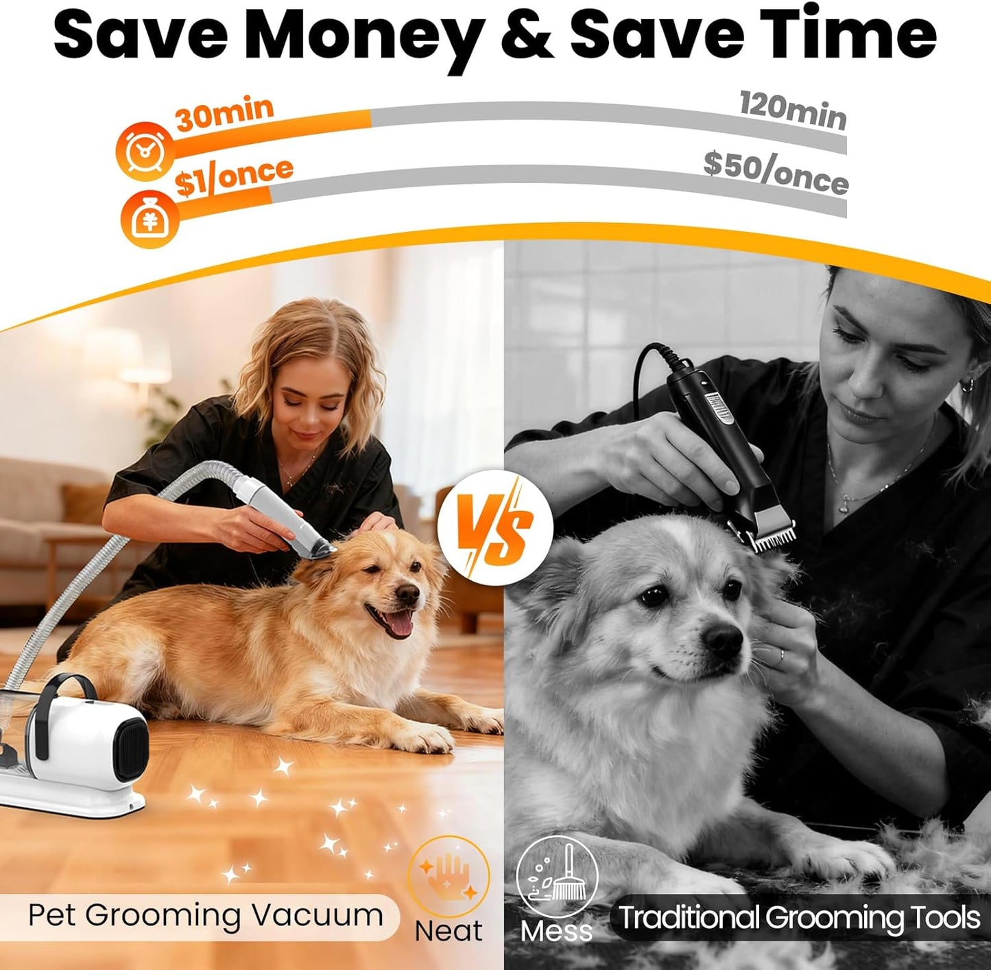 FIXR Dog Grooming Vacuum, All-In-One Pet Grooming Kit with Hair Clipper & Shedding Brush, Low Noise 12,000Pa Dog Hair Remover Vacuum, Pet Groomer Set with Cleaning Brushes, PG01