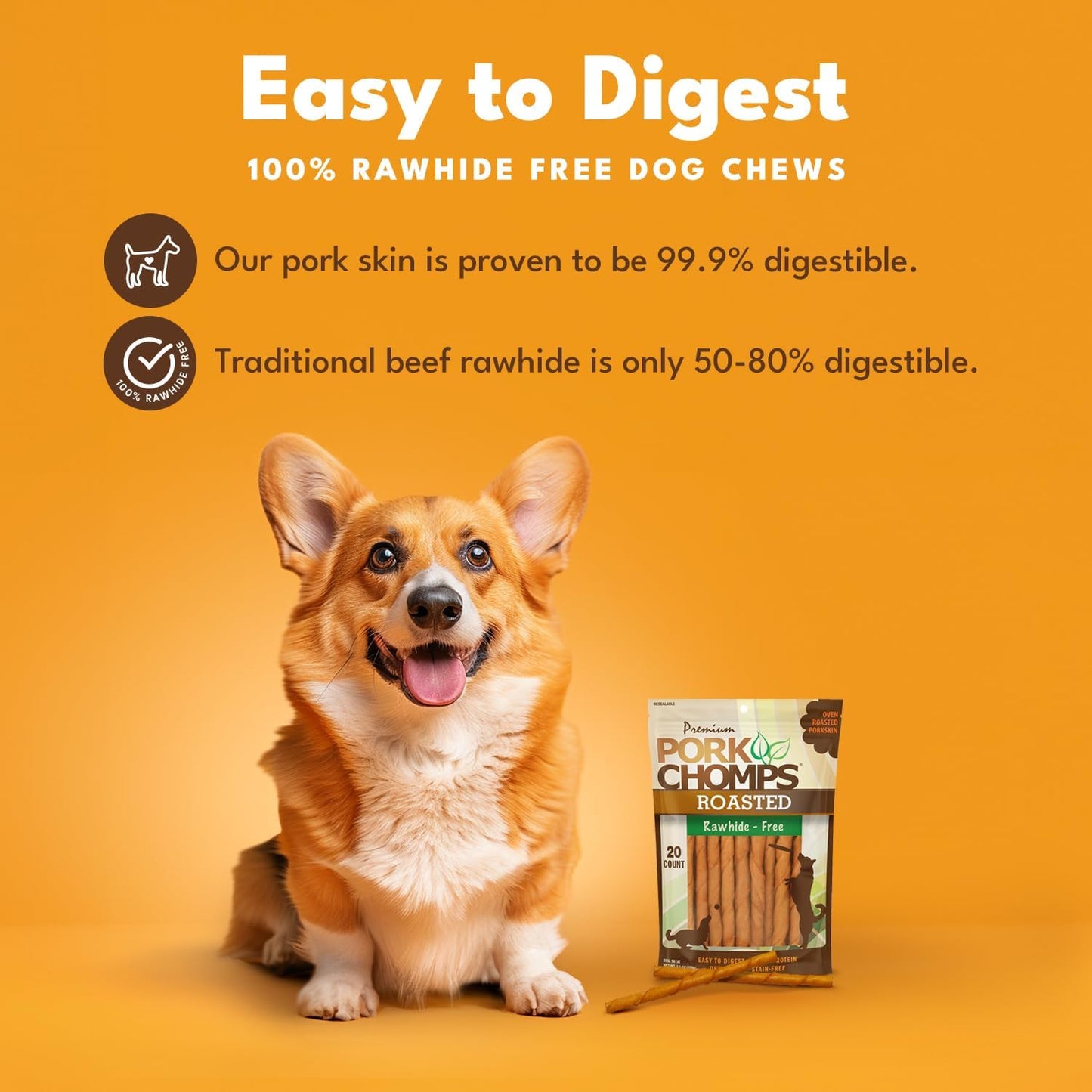 Pork Chomps Roasted Pork Skin Dog Chews, 5 Inch Mini Twists, 20 Count - Long-Lasting Treats for Dogs - High Protein, Rawhide-Free, Low Fat, Healthy & Delicious Chews