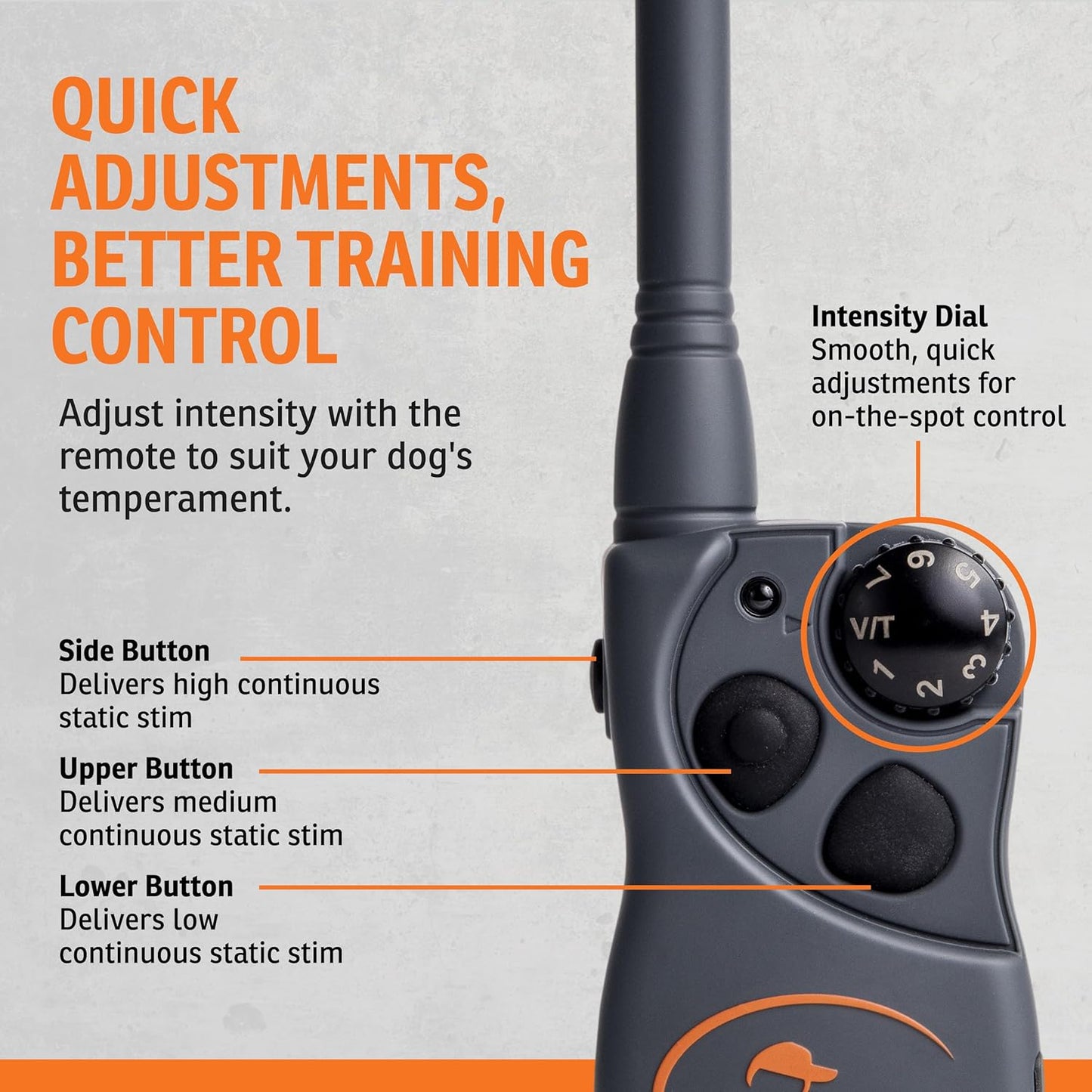 Sportdog Fieldtrainer 425XS - Remote Trainer Designed for Off-Leash Control & Training - for Stubborn Dogs - 500-Yard Range - Waterproof - Quick-Charge Collar - Static, Tone, & Vibration